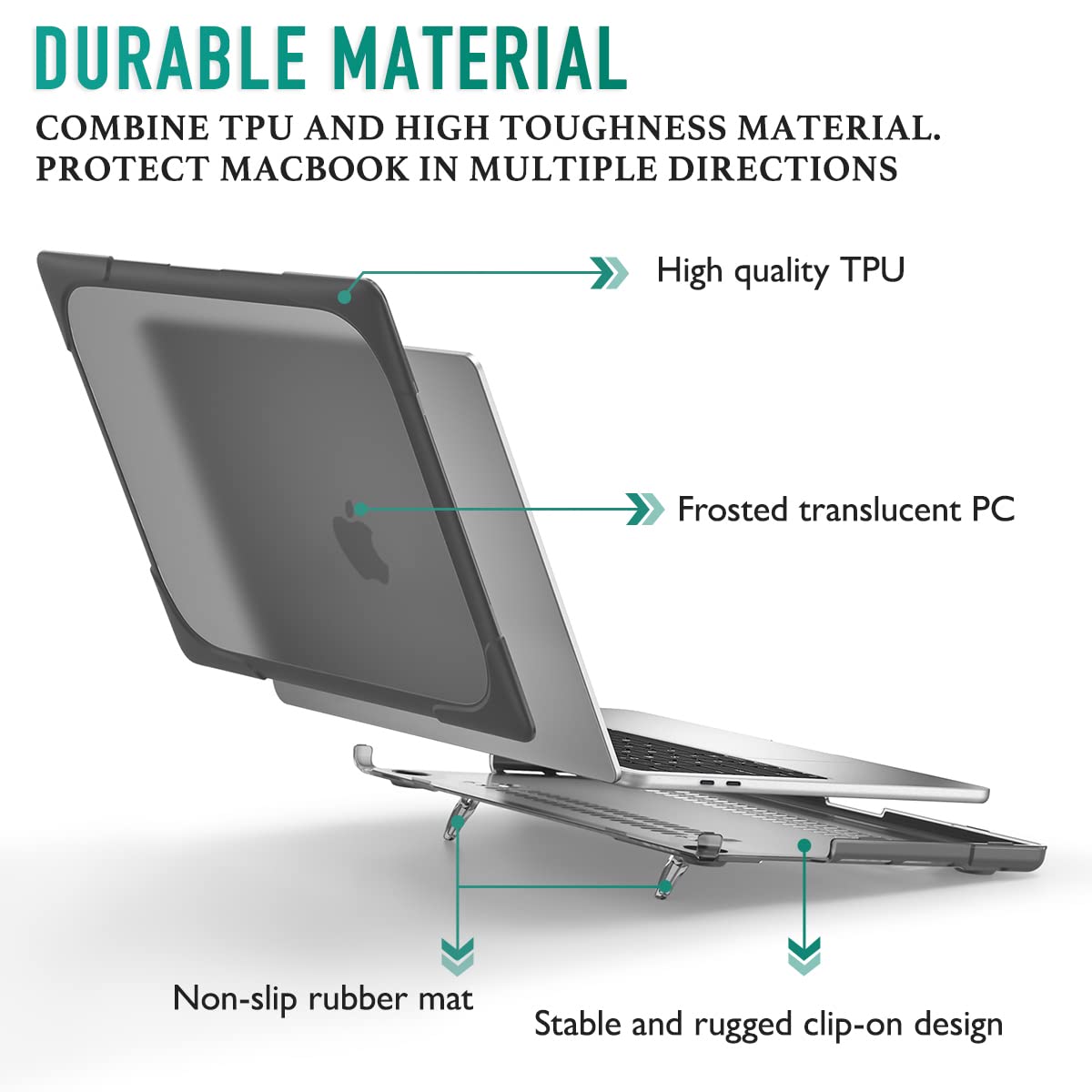 Durable Heavy Duty MacBook Pro 16 Inch Case (2019 Model A2141) - Dual Layer Hard Shell Cover with Shock-Absorbing TPU Bumper for MacBook Pro 16