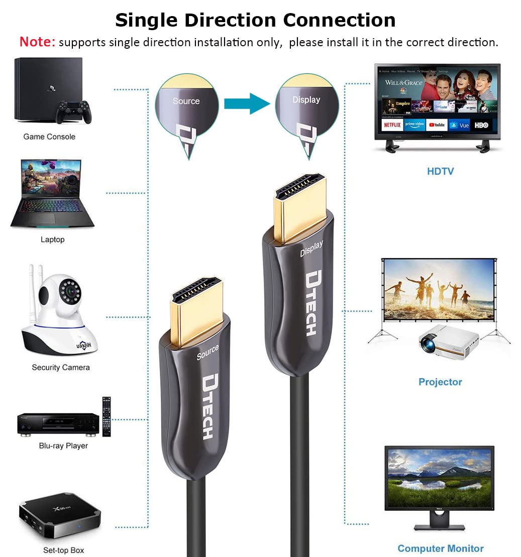 DTech Ultra Slim 200ft Fiber Optic HDMI 2.0 Cable - 4K 60Hz 18Gbps High Speed - In-Wall Installation for Projector, Laptop, Computer Monitor & TV (61 Meters) - Perfect for Home Theater, Gaming & Office Setup