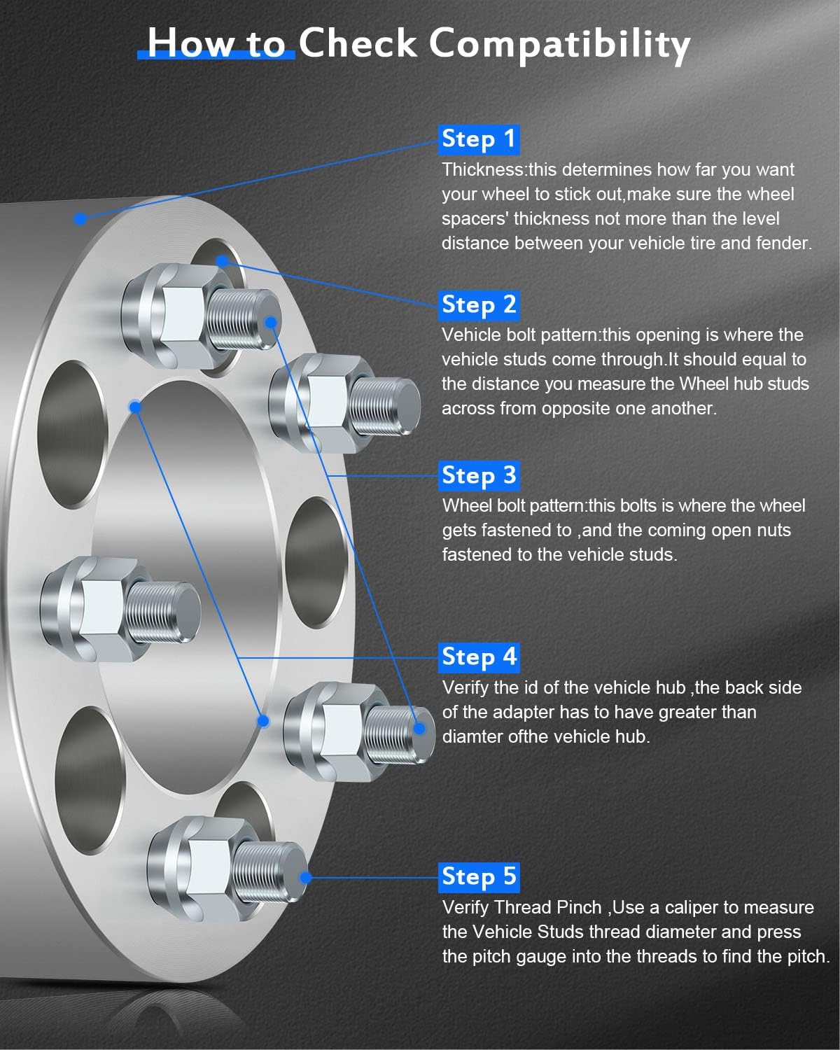 ECCPP 4PCS 2