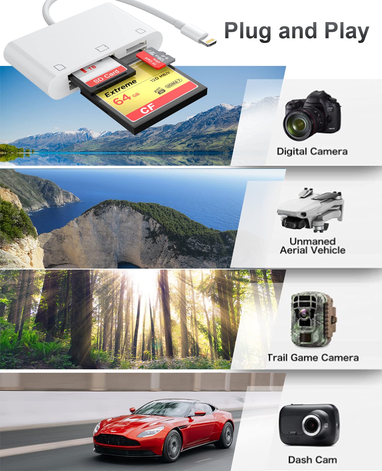 3-in-1 Lightning SD/TF/CF Card Reader for iPhone 13/12/11 & iPad - Plug & Play Memory Card Adapter for Digital Cameras - Perfect for Travel Photography & File Transfer Without Apps
