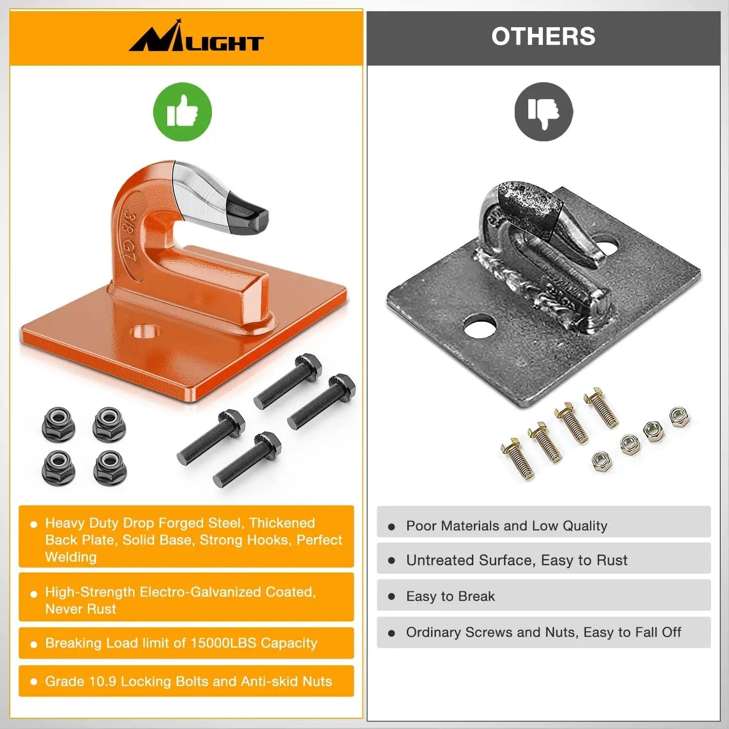Heavy Duty 3/8 Inch Tractor Bucket Grab Hooks - Orange (Pair) - Perfect for Farming, Construction & Equipment Attachments