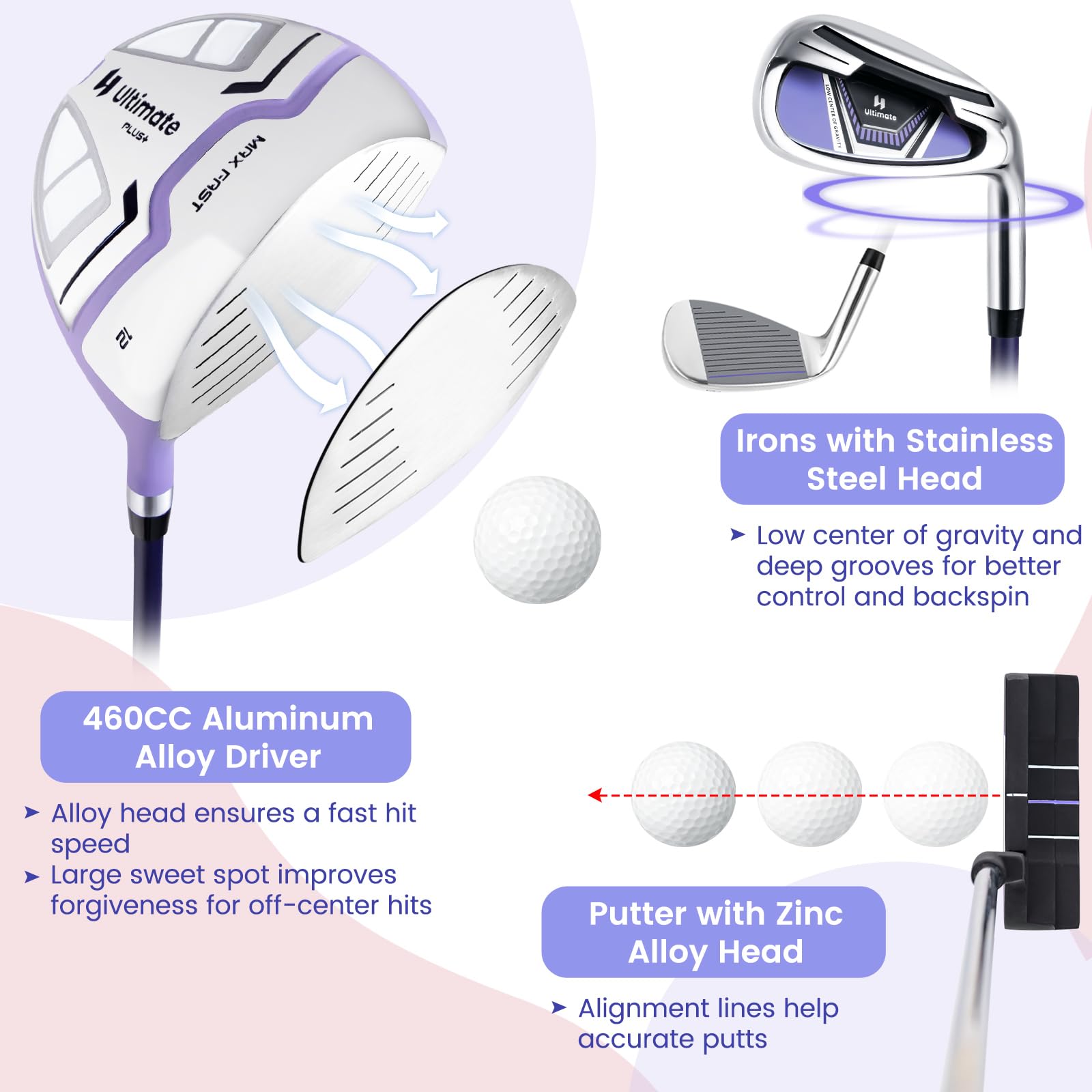 Premium Women's Complete Golf Club Set - Right Handed Ladies Golf Clubs with 460cc Alloy Driver, Fairway Wood, Hybrid, 6-9 Irons & Putter - Perfect for Beginners & Intermediate Golfers on the Course