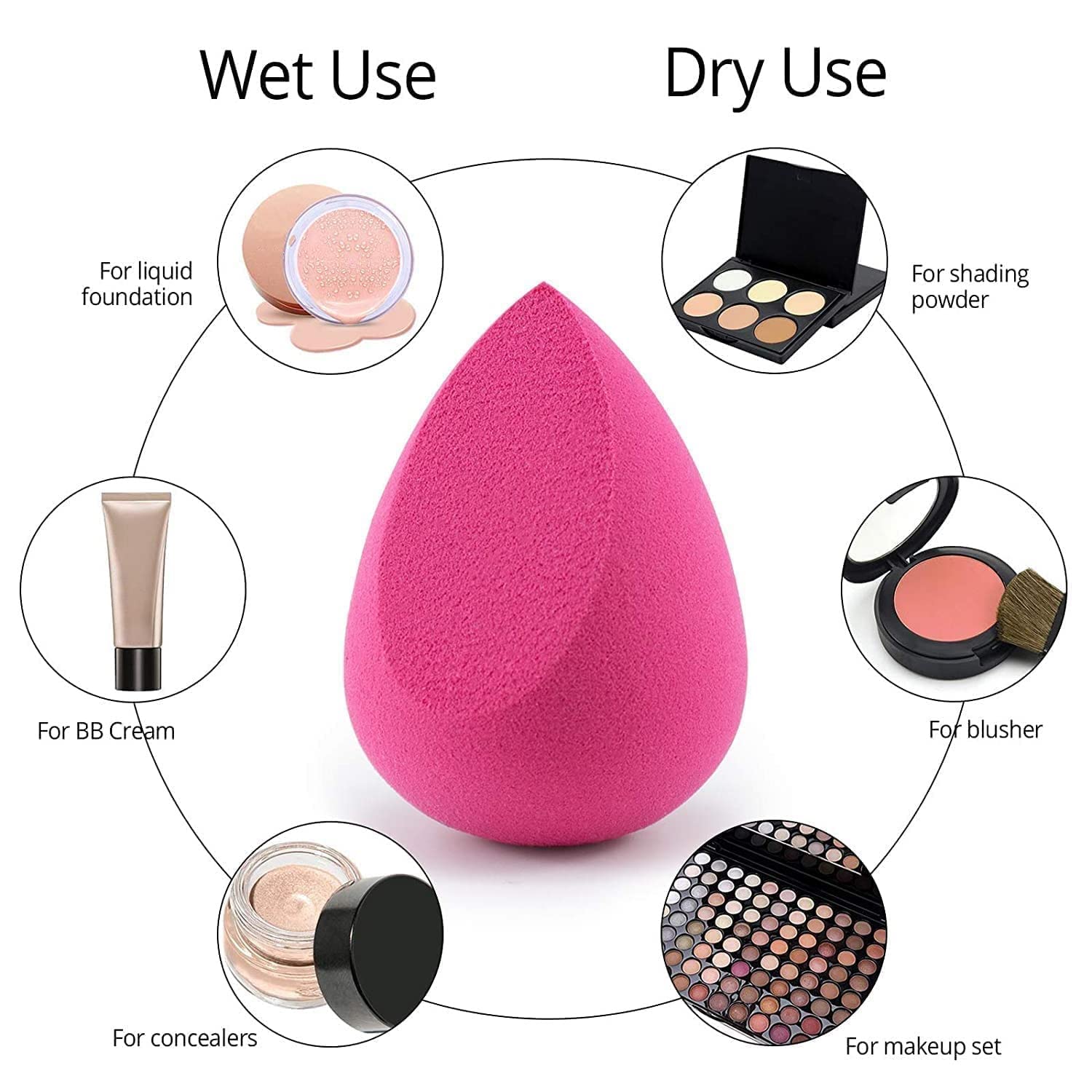 Premium Sloane Foundation Blusher Brush & Beauty Blender Makeup Sponge Set - Professional Makeup Tools for Flawless Blending & Airbrush Finish - Perfect for Contouring, Highlighting & Everyday Makeup Application