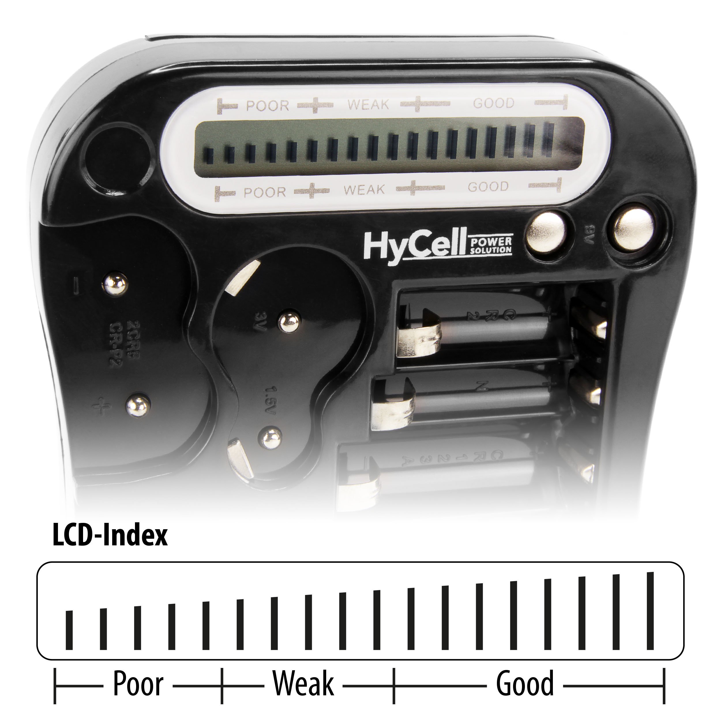 HyCell Universal LCD Battery Tester for AA AAA C D N Button Batteries - Alkaline & NiMH Rechargeable Battery Checker - Perfect for Home, Office, Toys, Flashlights, and Electronic Devices
