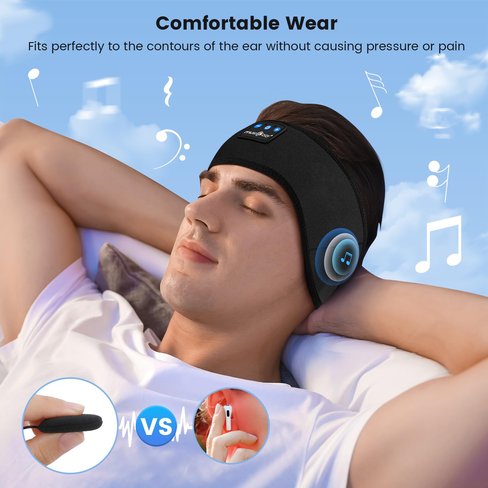 Musicozy Bluetooth Sleep Headphones Headband - Wireless Sleeping Headphones with HD Hi-Fi Speakers, Comfortable Headband for Side Sleepers, Travel, Meditation, Yoga & Audiobooks - Perfect Gift for Insomnia Relief & Relaxation (Ideal for Nighttime Use, Airplane Travel & Stress Relief)