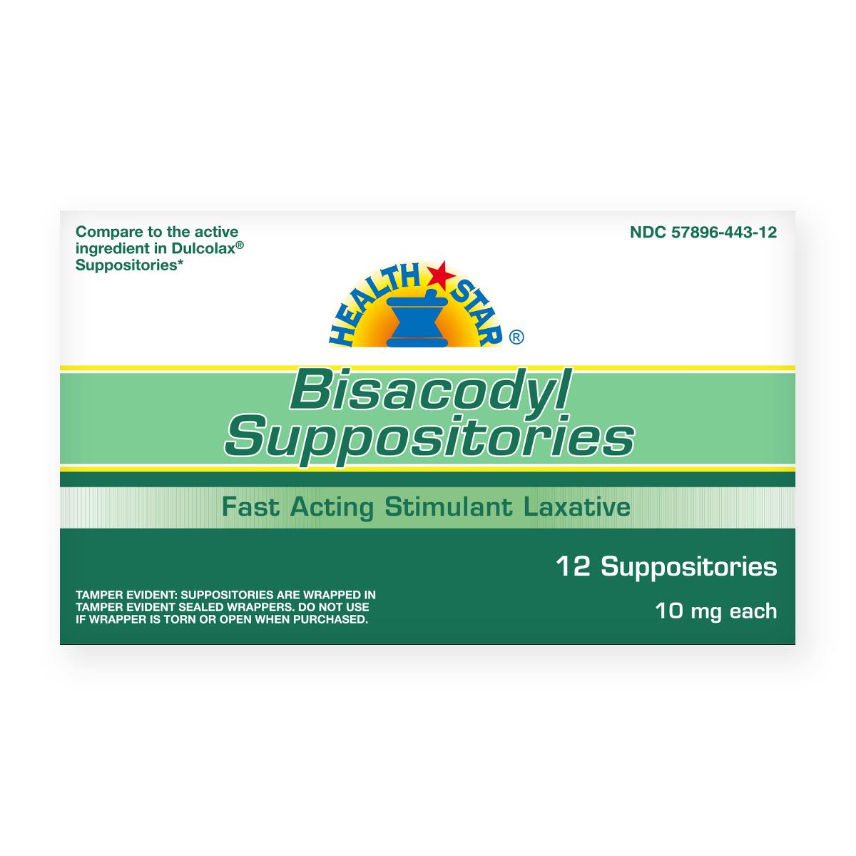 Bisacodyl Suppositories 5mg - Fast-Acting Constipation Relief for Adults & Kids - Gentle Laxative for Occasional Use - Home & Travel Essential