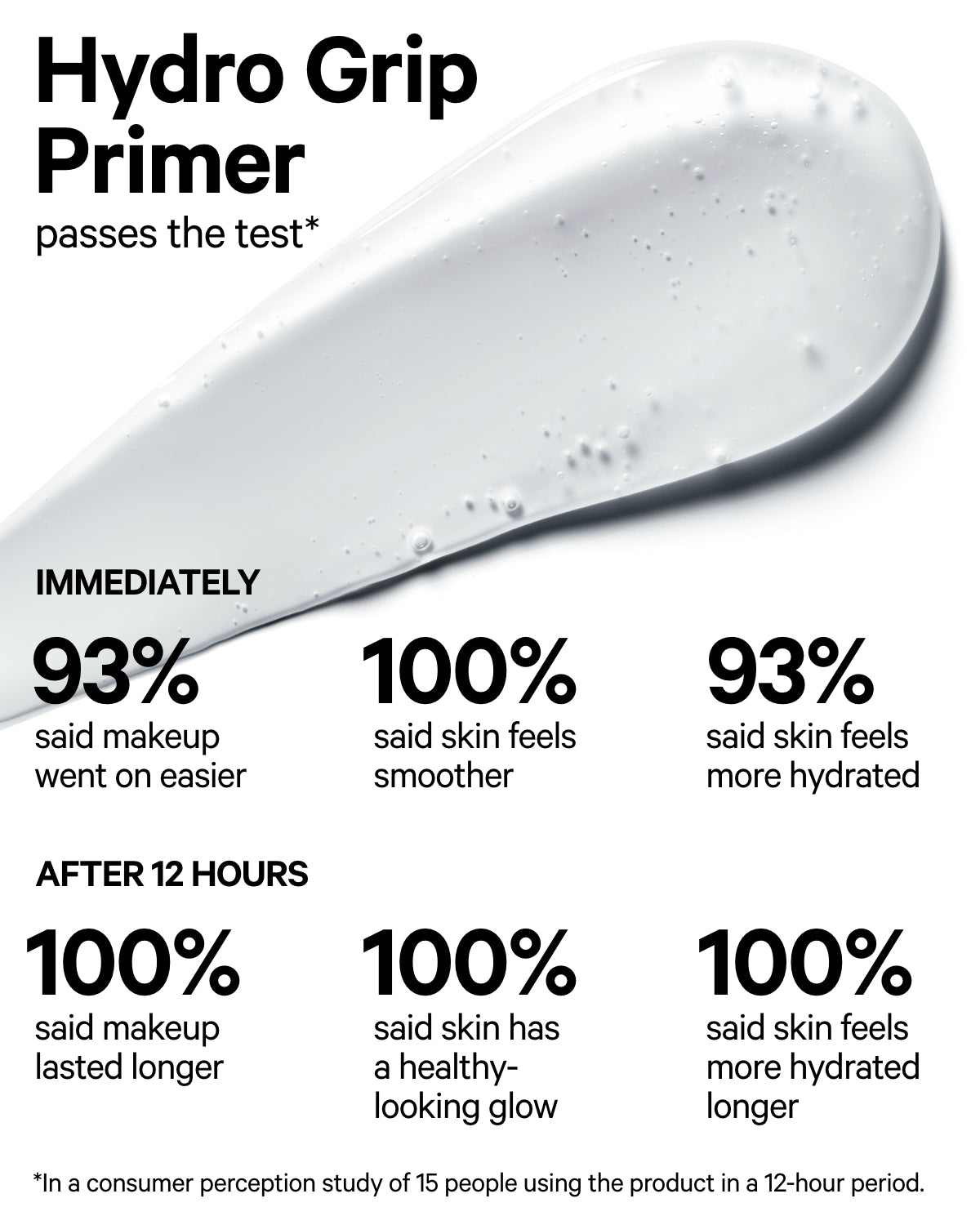 Prime + Set Trial Kit | Premium Skincare Starter Pack for Glowing Skin | Perfect for Travel & Daily Skincare Routine