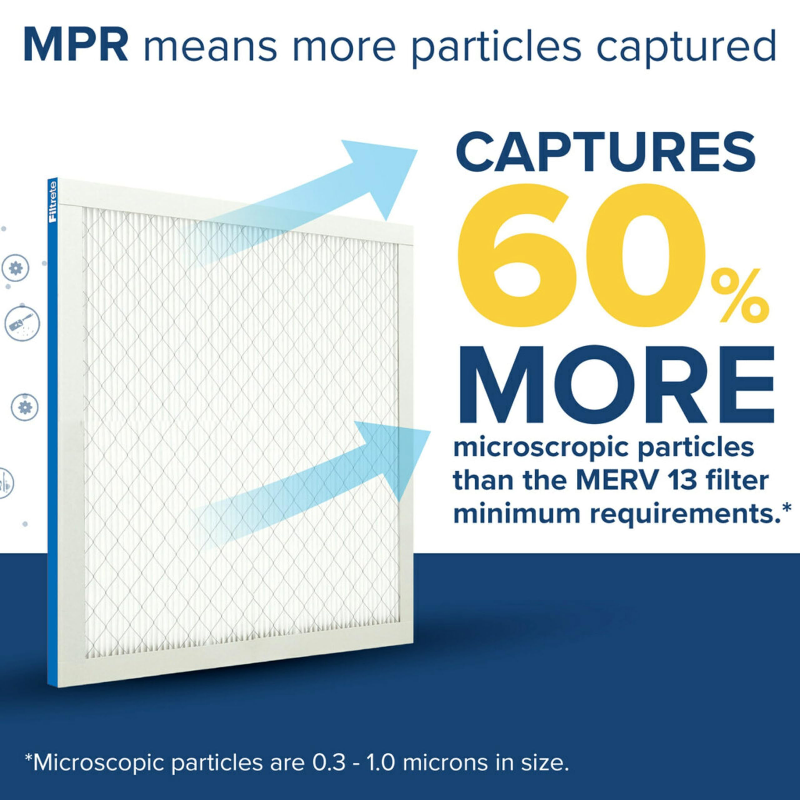 Filtrete 12x20x1 MERV 13 Air Filter - Premium Allergen, Bacteria & Virus Protection - 6-Pack (11.81x19.81x0.78 in) - Ideal for HVAC Systems, Home Air Purification & Allergy Relief
