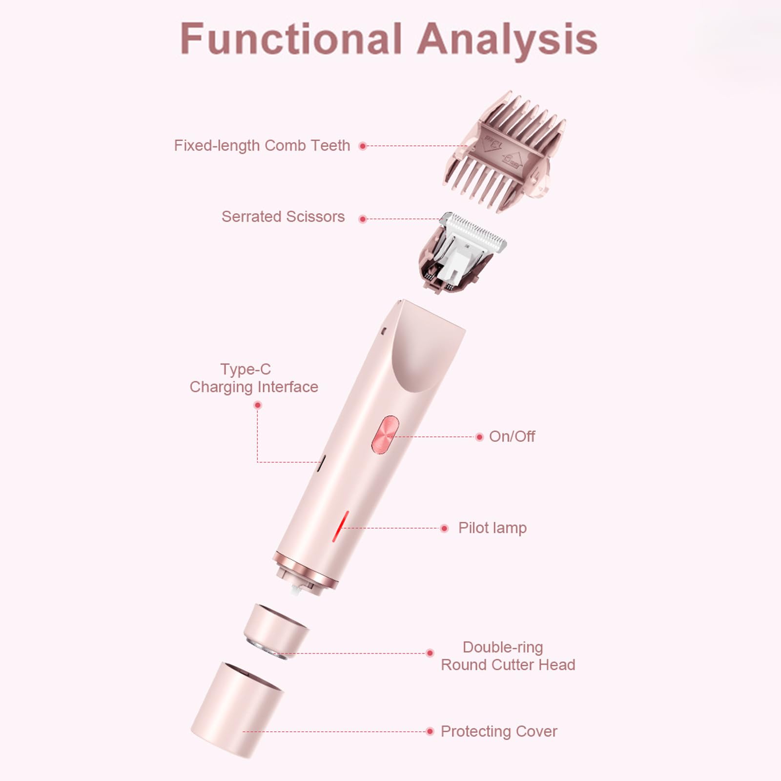 Whimsyard 2-in-1 Waterproof Electric Shaver & Trimmer for Women - Wet/Dry Use for Legs, Bikini, Underarms & Body Hair Removal - Rechargeable Pink Women's Razor (Perfect for Travel, Gym & Home Use)