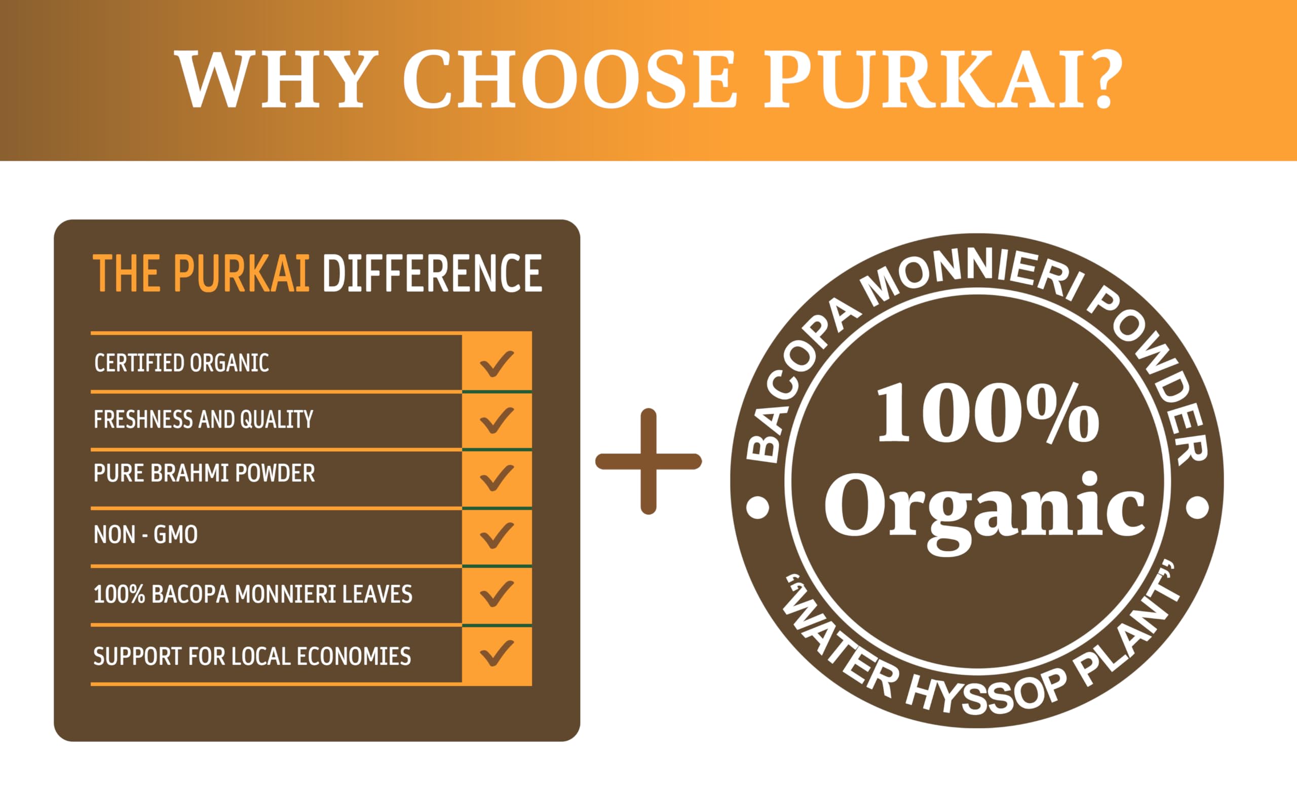PURKAI - 100% Organic Brahmi Powder (Bacopa Monnieri) | Natural Stress Relief & Anxiety Support | Hair Growth & Scalp Care Supplement | Perfect for Meditation, Study Focus & Ayurvedic Wellness Routines