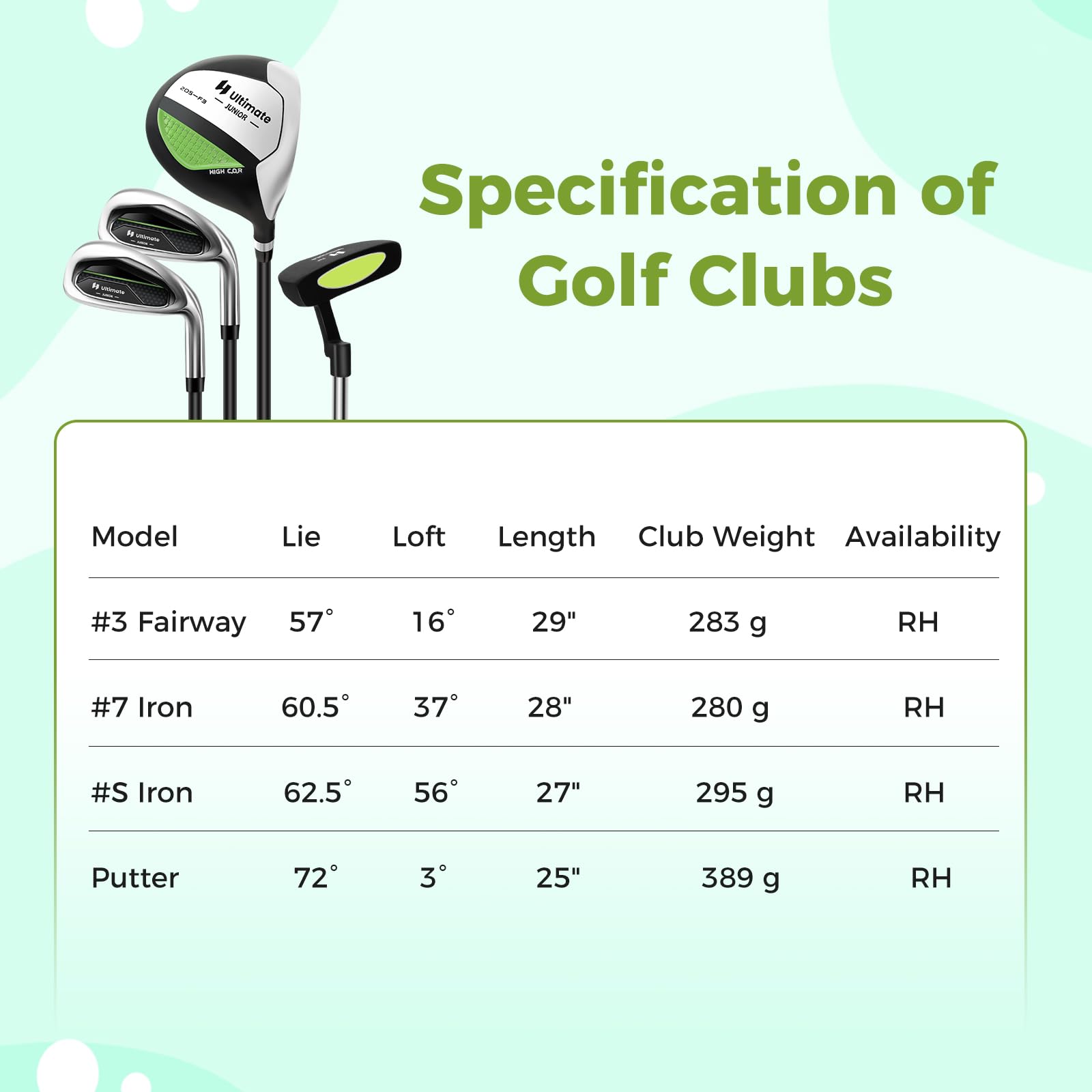 **Goplus Junior Complete Golf Club Set for Kids Ages 5-13 - Right Hand Golf Clubs with Stand Bag, Rain Hood - Perfect for Boys & Girls Learning Golf at Home, Driving Range, or Course**