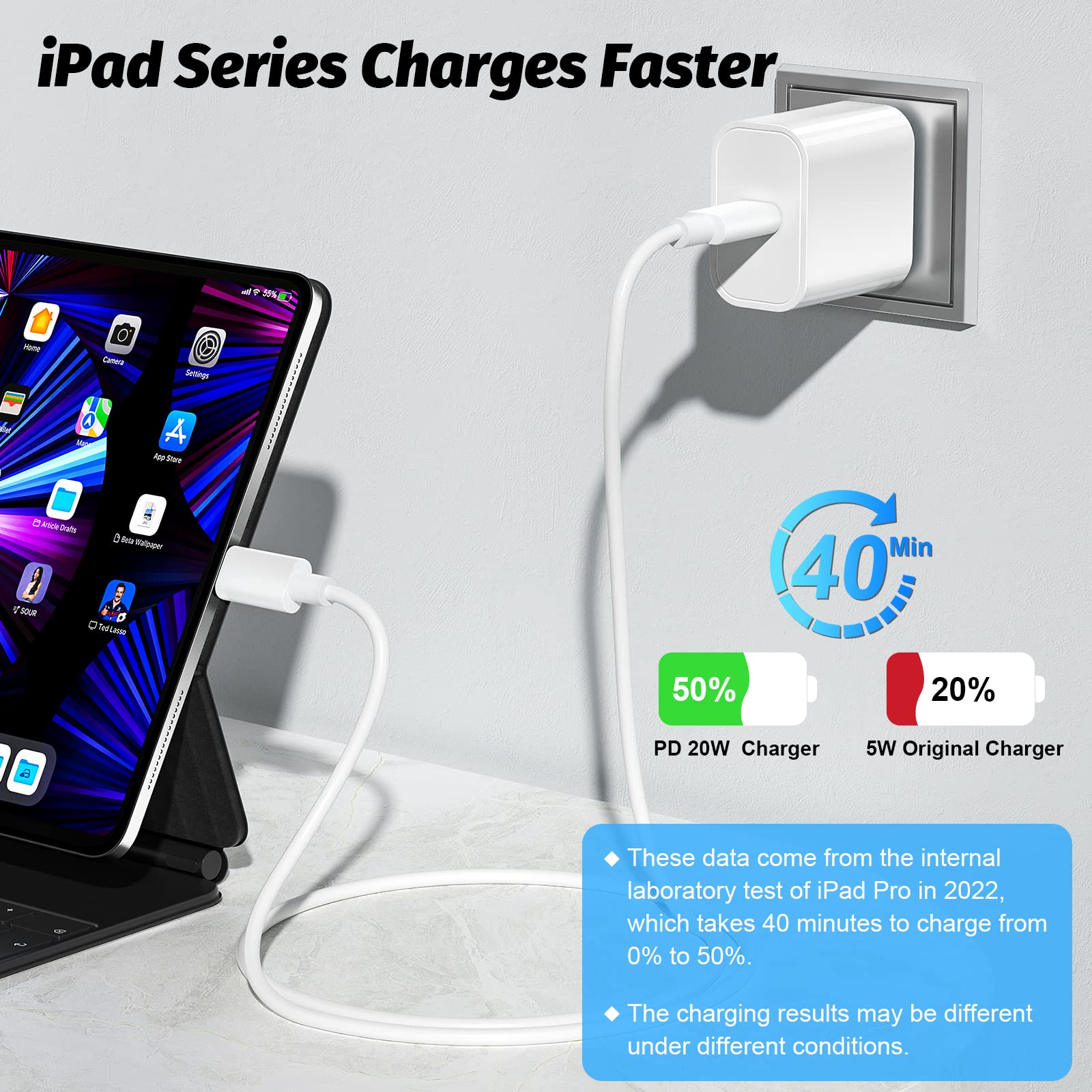 [3-Pack] 20W USB C Fast Charger Block with 6FT USB C to USB C Cable - Compatible with iPad Air 4/5, iPad Mini 6, iPad Pro 12.9 3/4/5/6, iPad Pro 11 (2018-2022), Samsung & LG - Perfect for Home, Office & Travel Charging