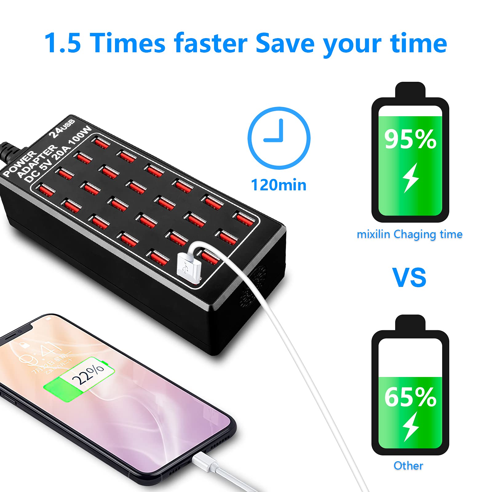 24-Port 100W (20A) USB Charging Station - Fast Desktop Charger for Multiple Devices | Perfect for Home, Office, Hotel, School, Mall & Travel Use
