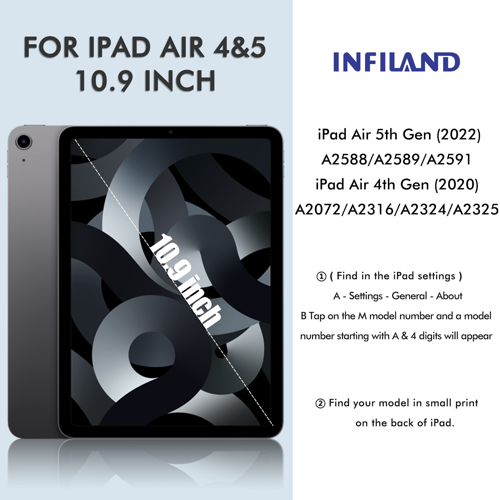 INFILAND iPad Air 11 inch Case (2024 M2/2025 M3) & iPad Air 10.9 inch Case (7th/6th/5th/4th Gen) - Clear Back Shockproof Cover with Pencil Holder - Grey | Perfect for Work, School & Travel Protection