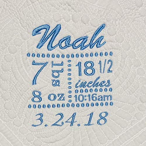 Birth Info