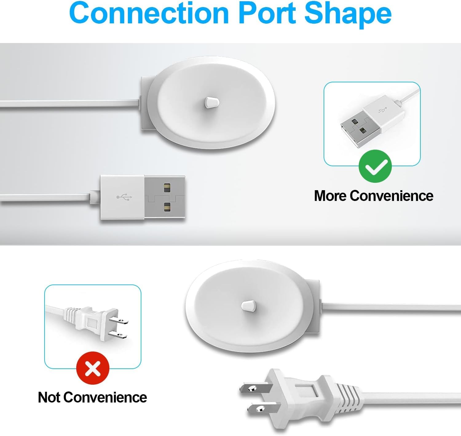 Braun Oral-B Electric Toothbrush USB Charger - Replacement 3757 Charging Base for Oral-B Toothbrushes, Waterproof Inductive Charger with USB Port for Travel & Home Use | Perfect for Business Trips, Vacations & Daily Oral Care