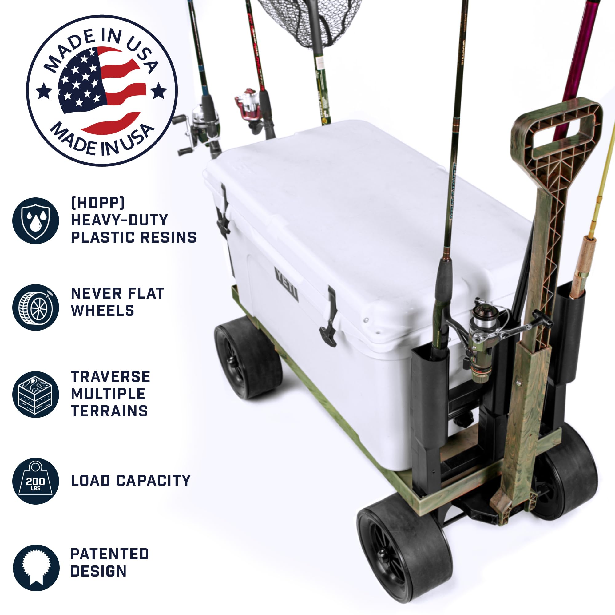 Mighty Max Collapsible Outdoor Utility Wagon - 250lb Capacity All-Terrain Cart with Cooler Wheels & Rod Holders for Fishing, Camping, Gardening & Yard Work | Heavy Duty Camo Folding Wagon for Beach, Tailgating & Outdoor Adventures