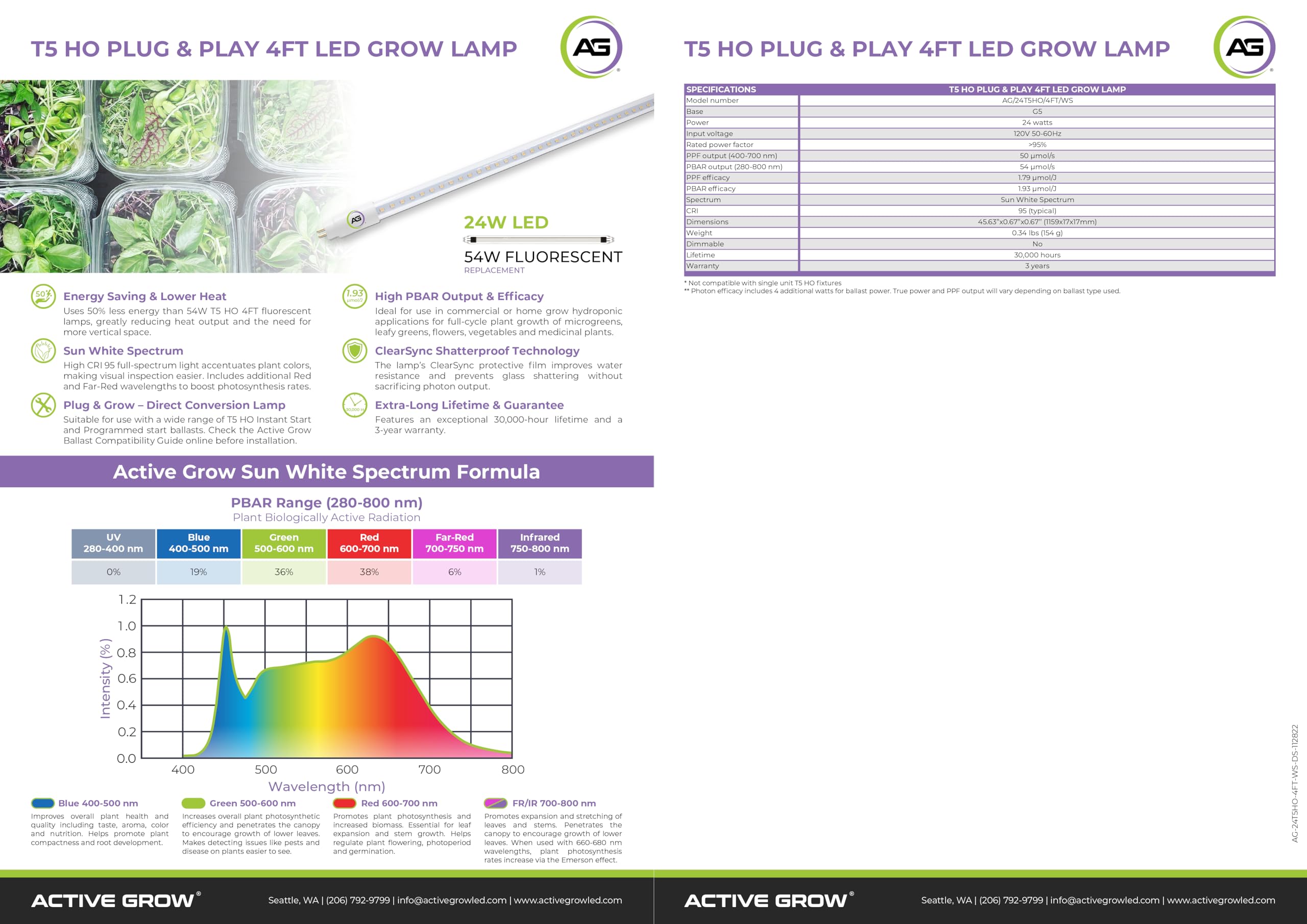Active Grow T5 High Output 4FT LED Grow Light Bulb - 24W Full Spectrum Sun White Light with CRI 95 for Indoor Plants, Vegetables, Blooming, Leafy Greens & Microgreens - Plug & Play (4-Pack) - Perfect for Hydroponics, Greenhouses & Indoor Gardening