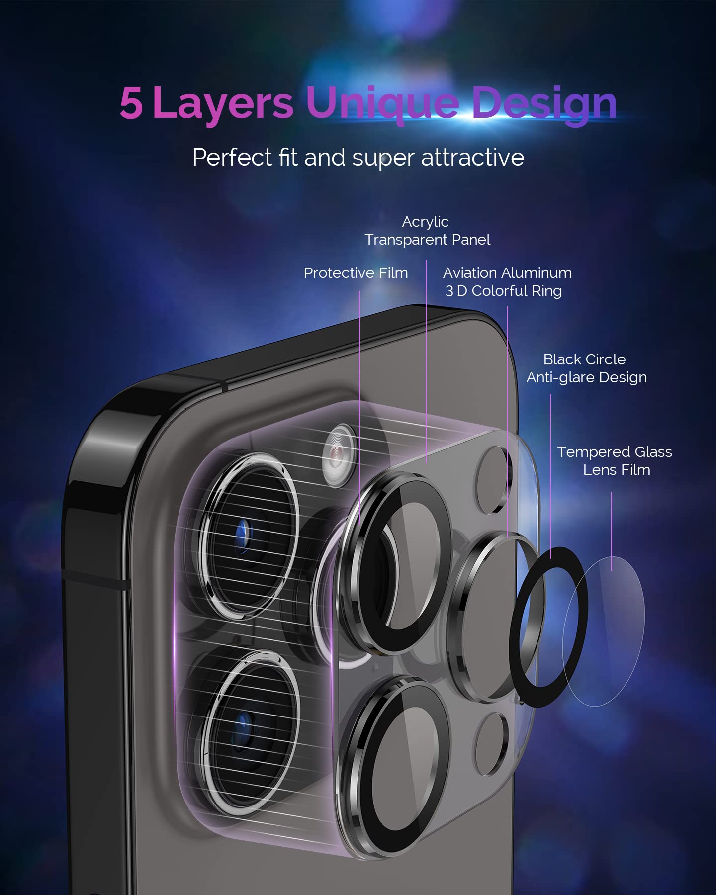 Premium 9H Tempered Glass Camera Lens Protector for iPhone 14 Pro/Pro Max & iPhone 16 Pro/Pro Max - Full Coverage HD Clear Acrylic (Black+Black) - Enhanced Night Photography Protection for Travel & Outdoor Adventures