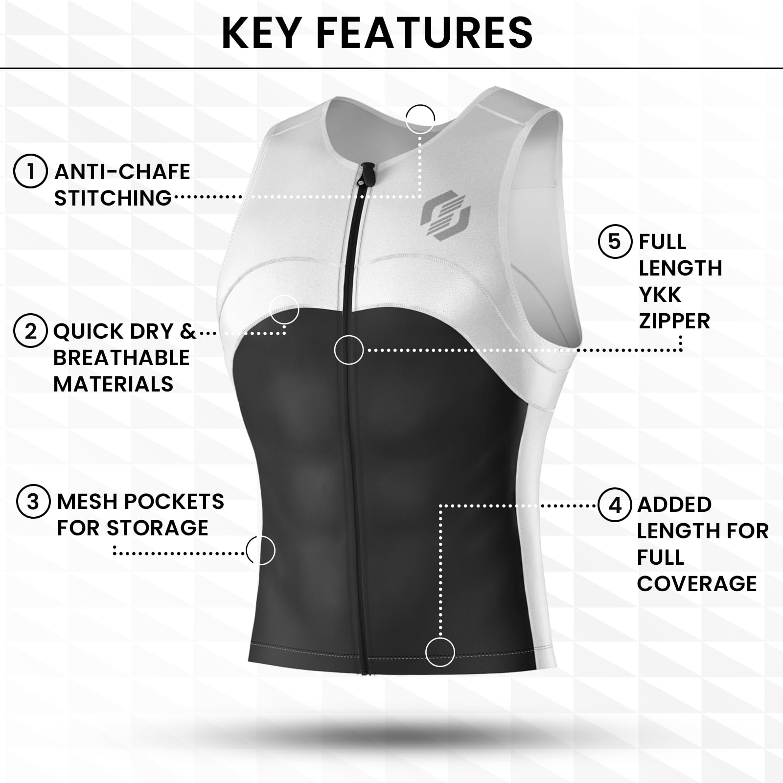 Premium Men's Sleeveless Triathlon Top - PRO FX Performance Material - 3 Pocket Cycling & Running Shirt for Triathletes - Ideal for Swimming, Biking & Racing