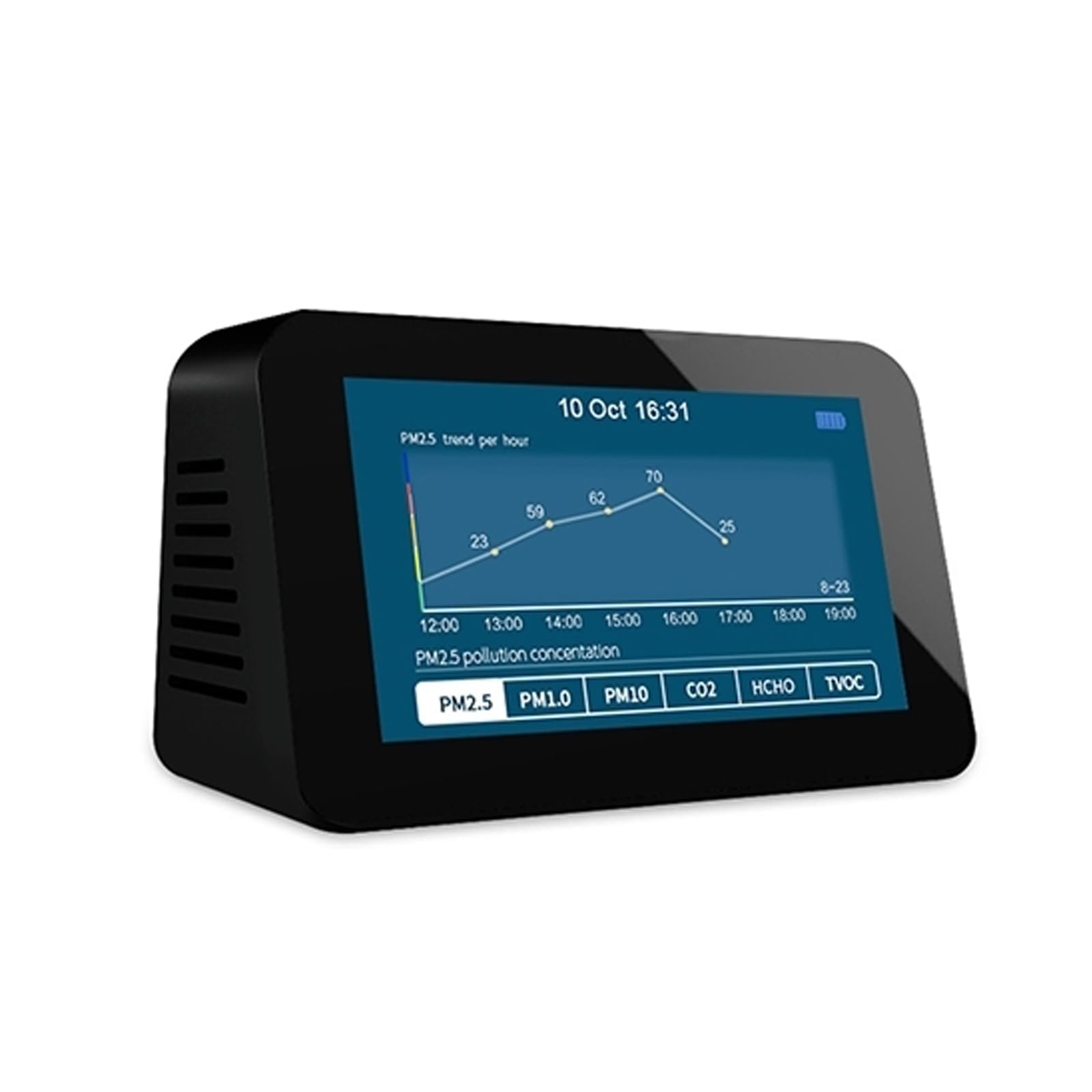 9-in-1 Portable Air Quality Monitor for CO2, PM2.5, PM1.0, PM10, TVOC, HCHO, Temperature & Humidity - Indoor Air Quality Tester for Home, Office, Hotel, Car - Perfect for Health Monitoring and Smart Living