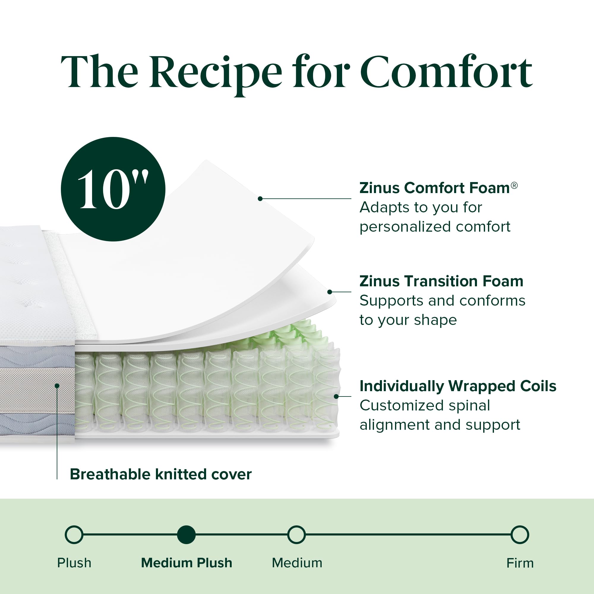 ZINUS 10 Inch Hybrid Mattress - Twin Size, Fiberglass Free, Medium Plush Comfort with Motion Isolation | CertiPUR-US Certified Foams & Fabric | Mattress in a Box for Bedroom, Guest Room & Dorm Use