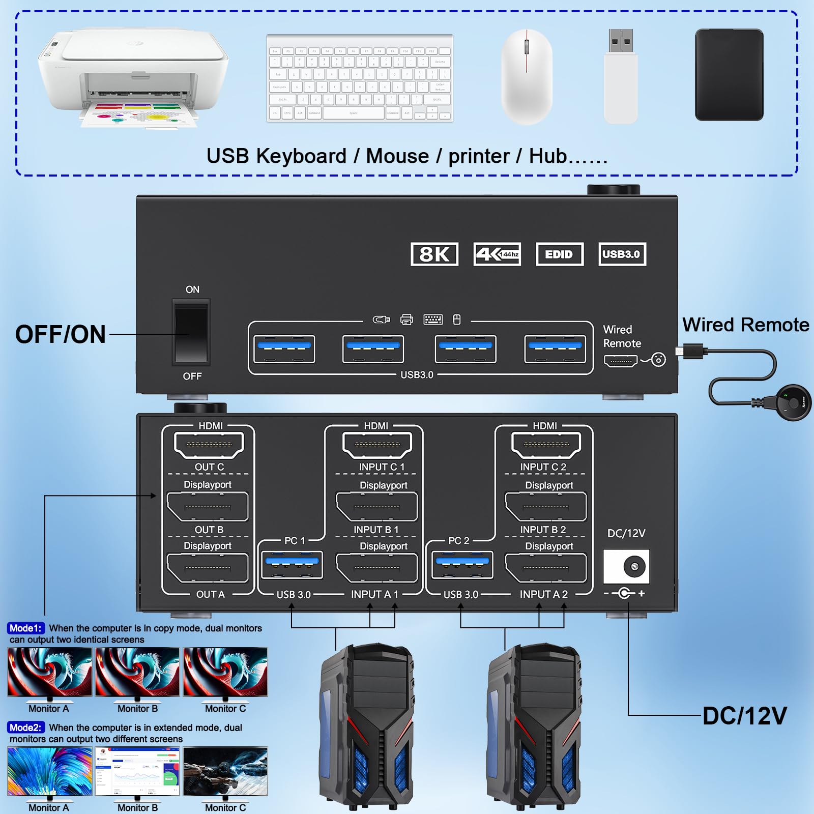 Triple Monitor USB 3.0 KVM Switch - 3 Monitors 2 Computers Support 8K@60Hz & 4K@144Hz, HDMI + 2 DisplayPort for Dual PC Setup, 4-Port USB 3.0 Hub with Wired Remote & Power Adapter - Perfect for Gaming, Trading & Multi-Tasking Workstations