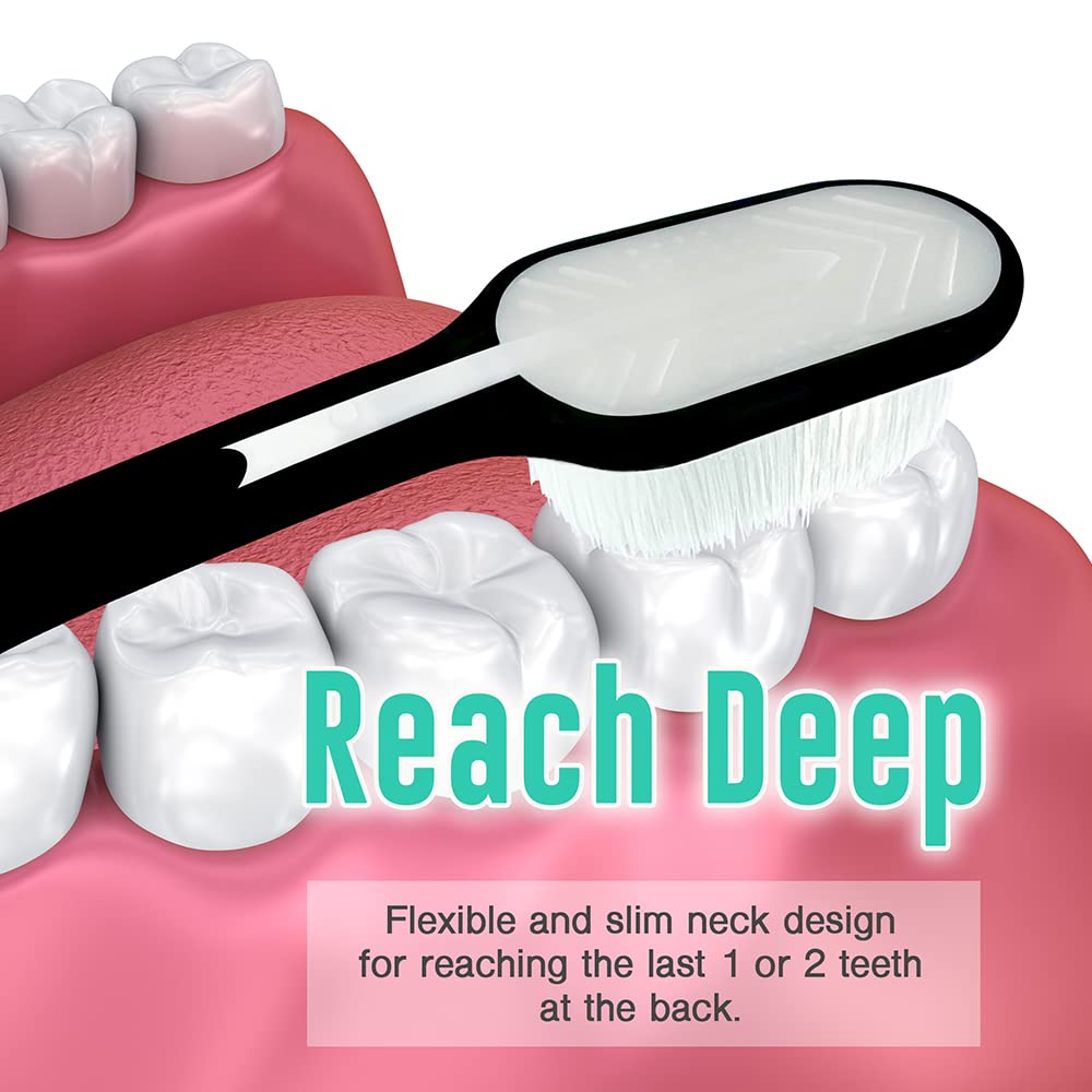 Super Soft Nano Toothbrush for Adults & Kids - 20,000 Micro Bristles for Sensitive Teeth & Gums - Slim Design with Travel Case (Pink/Blue) - Gentle Dental Care for Home & Travel