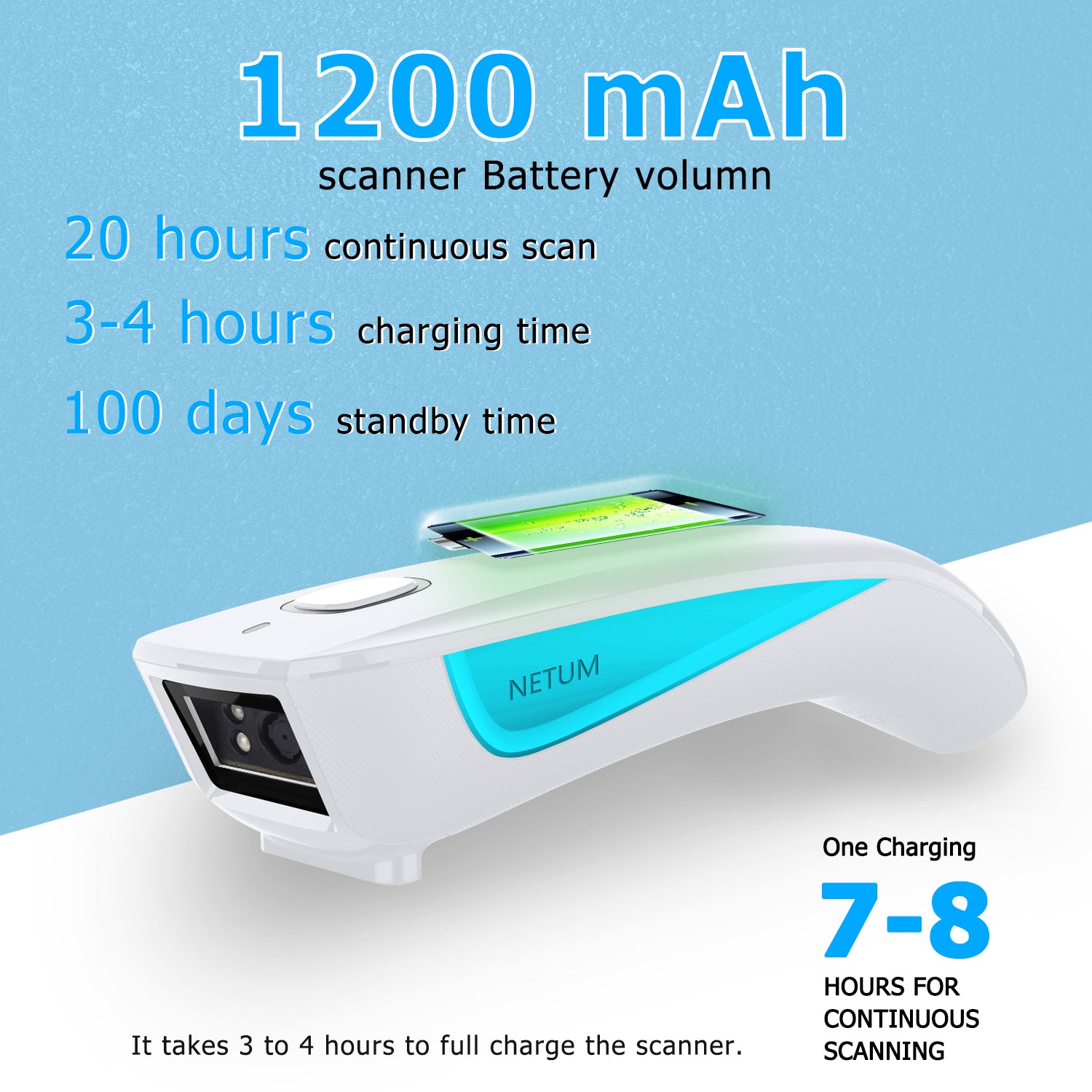 C850 2D Wireless Barcode Scanner - High-Speed Bluetooth Handheld Scanner for Retail, Warehouse & Inventory Management | Perfect for POS, Shipping & Stock Control