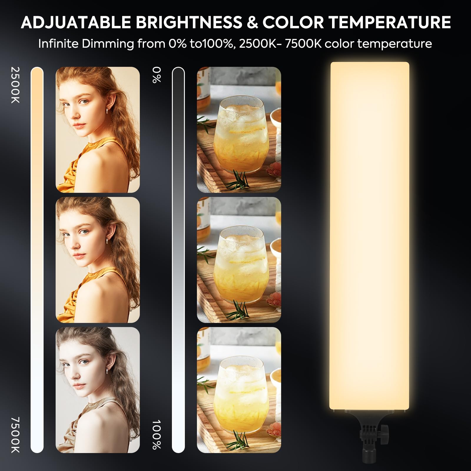 SEDGEWIN 2 Pack LED Video Light Kit - 2500-7500K Dimmable Photography Lighting with Remote Control & 6.5ft Stand for YouTube, TikTok, Gaming, Streaming, Studio Filming - Perfect for Content Creators, Vloggers, and Professional Photographers