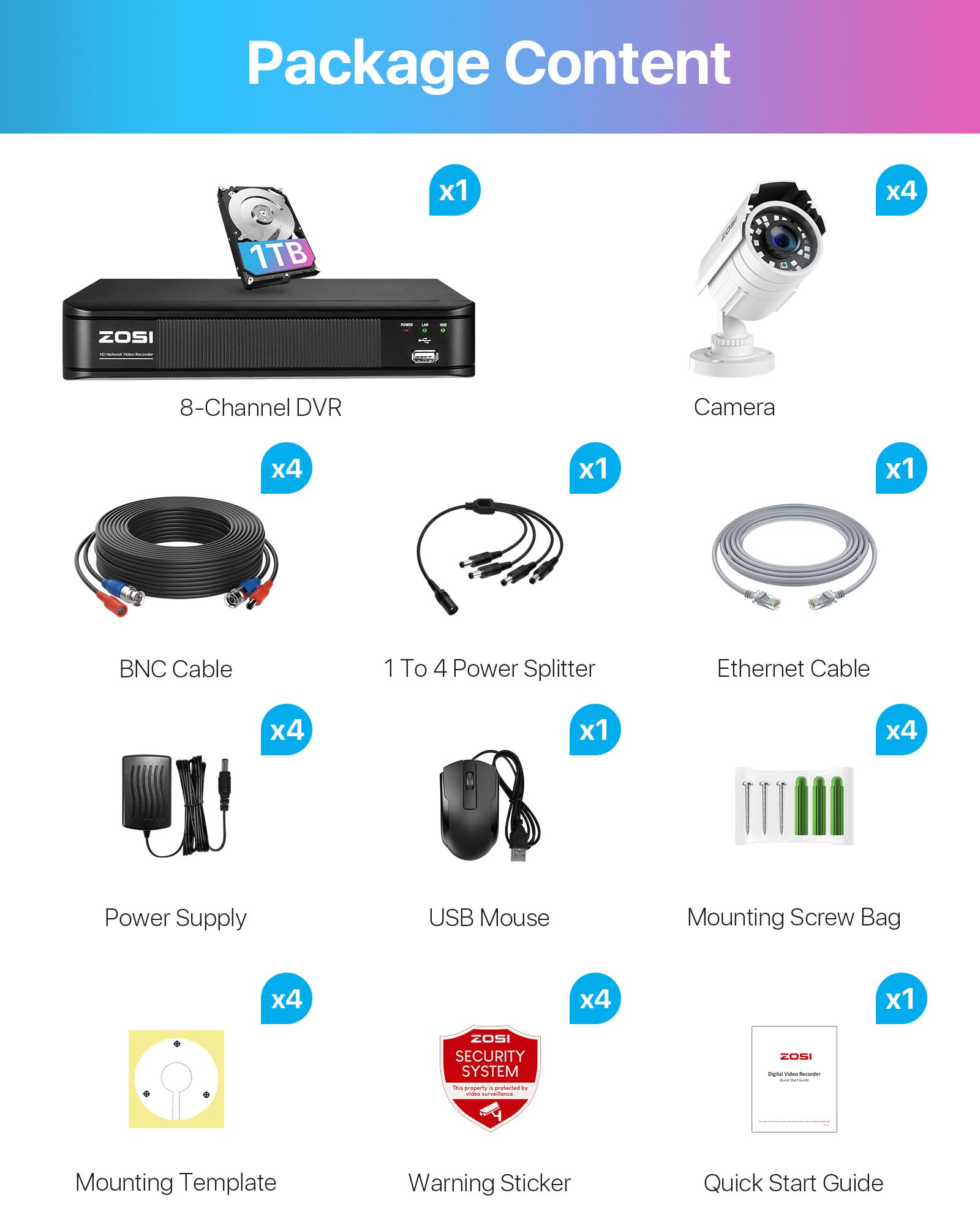 ZOSI 8 Channel 5MP-Lite H.265+ DVR Security System with 1TB HDD & 4 x 1080p Weatherproof Cameras - 80ft Night Vision, Motion Detection Alerts for Indoor/Outdoor Home & Business Surveillance - Perfect for Monitoring Driveways, Backyards, and Retail Stores