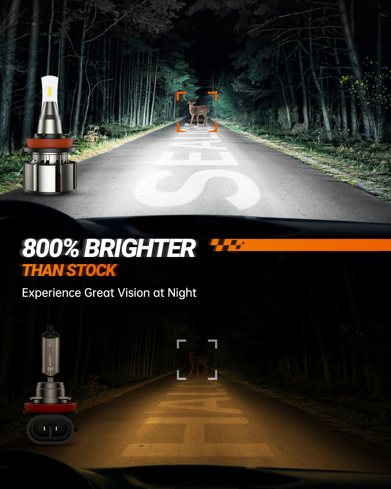 SEALIGHT 9005 H11 LED Bulbs - 48,000LM Super Bright Fog Light Combo, 6000K Cool White, Plug-N-Play for ATVs/UTVs (Pack of 4) - Perfect for Off-Roading, Night Driving & Enhanced Visibility