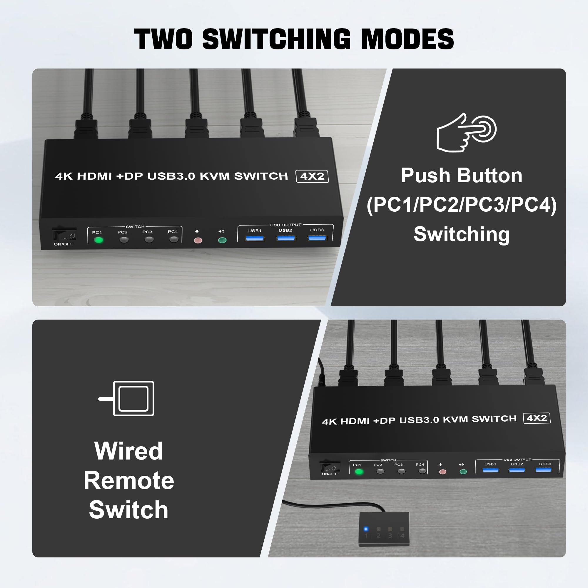 4K 60Hz USB 3.0 KVM Switch - Dual Monitor HDMI+DisplayPort for 4 PCs, 2 Monitors | Audio & Mic Support | 3 USB 3.0 Ports | Perfect for Home Office, Gaming Setup & Multi-Computer Workstations