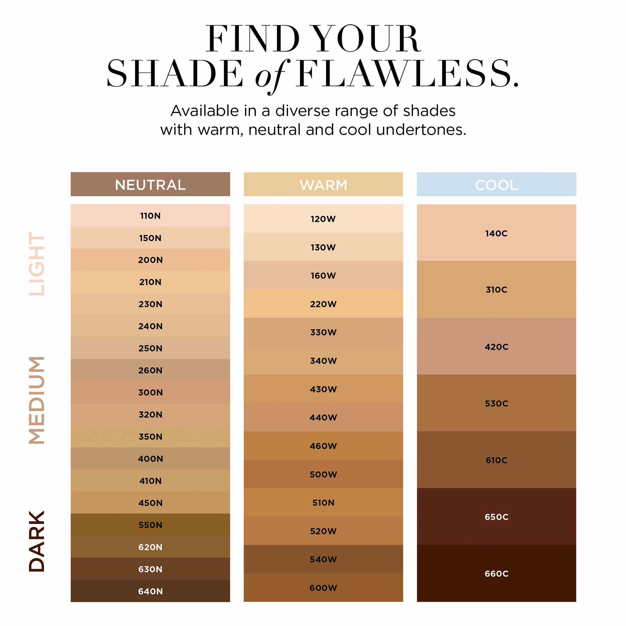 Flawless Finish Skincaring Foundation - Hydrating & Long-Lasting Makeup with SPF for Daily Wear & Special Occasions