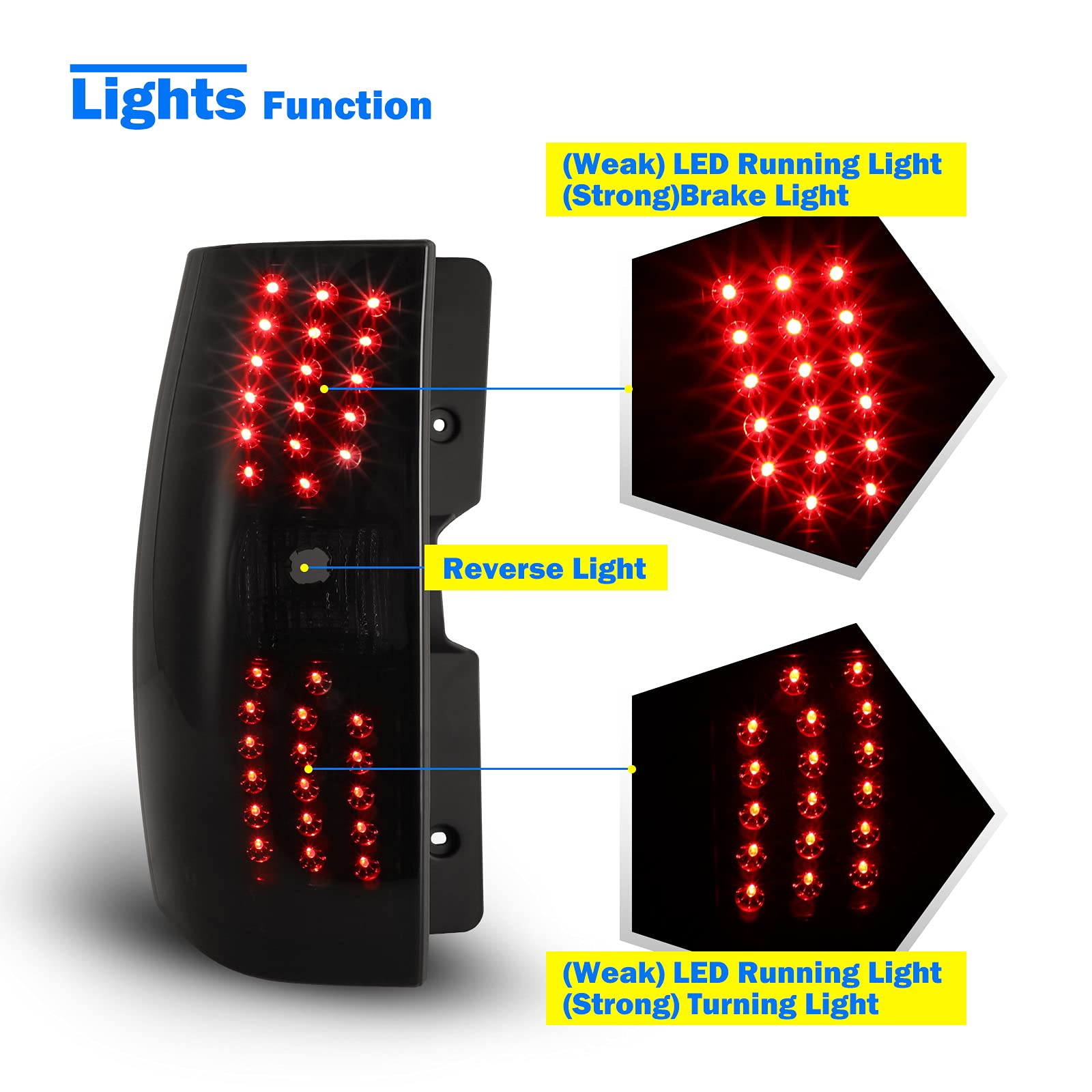 WOLFSTORM LED Tail Light Assembly for 2007-2013 Chevy Suburban & Tahoe - Smoke Lens Replacement - Enhanced Visibility & Style for Night Driving & Off-Road Adventures
