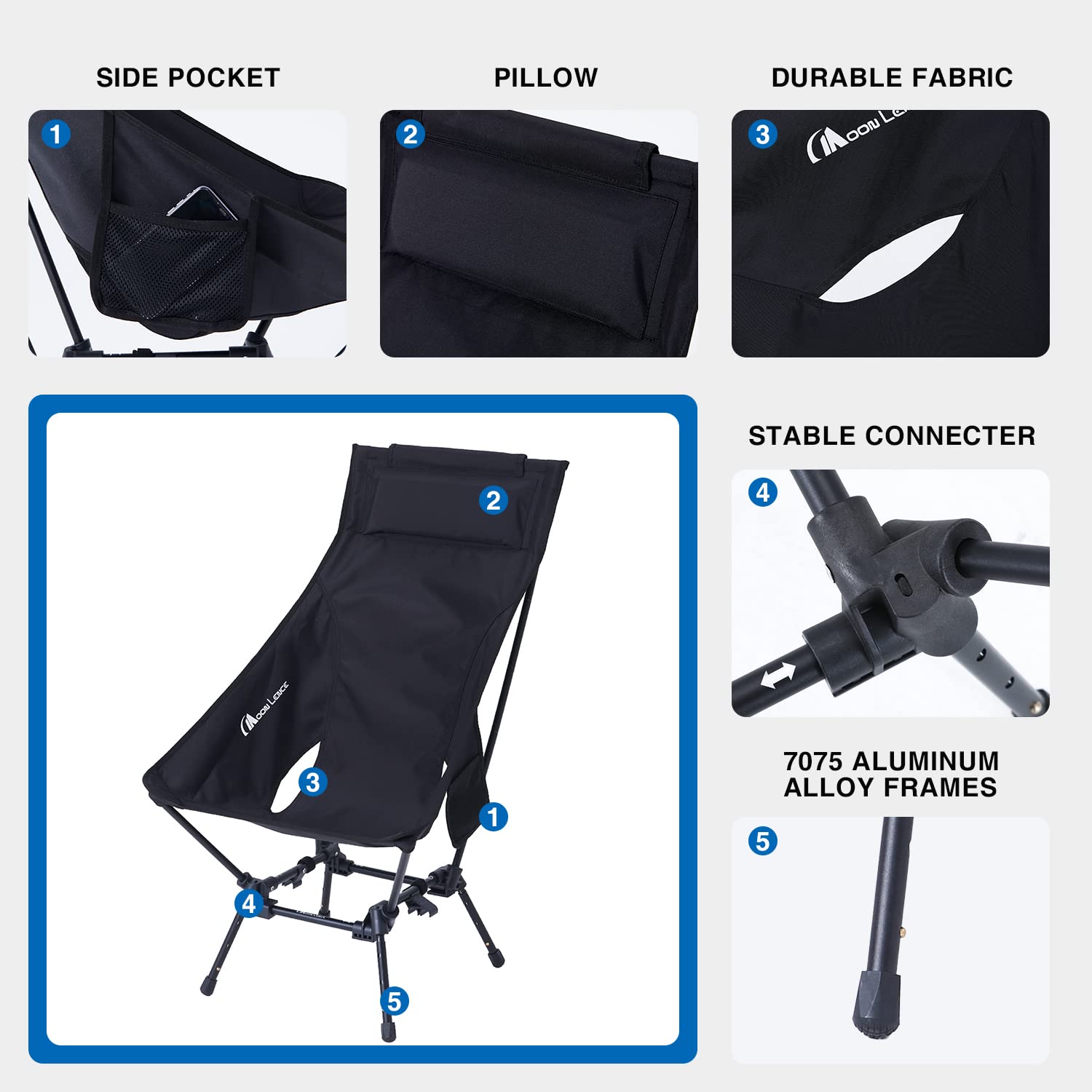 MOON LENCE Oversized Portable Folding Camping Chair for Adults - Adjustable High Back Beach Chair with Headrest, Heavy Duty Lawn Chair for Backpacking, Hiking, Fishing - Large Capacity & Durable - Perfect for Outdoor Adventures, Beach Trips, Picnics & Backyard Relaxation - Black