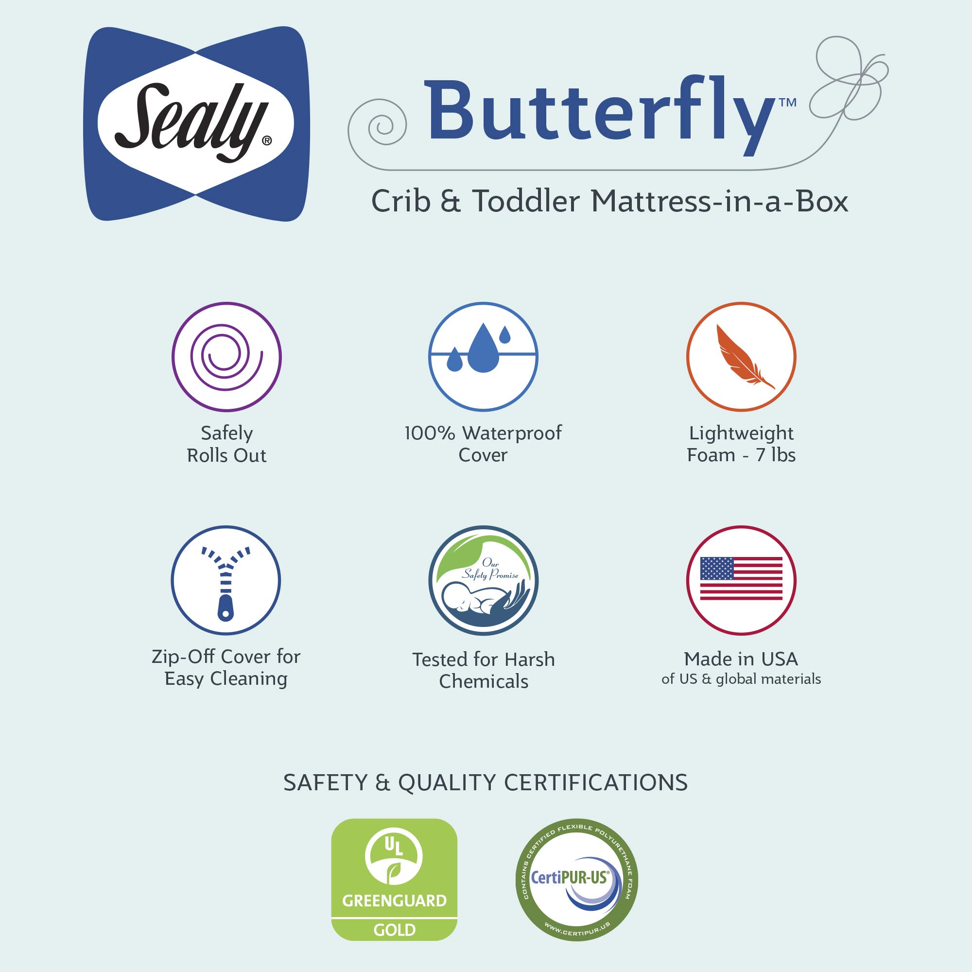 Sealy Baby Butterfly Crib Mattress & Toddler Bed - Premium American Foam, Washable Zip-Off Cover, GREENGUARD Gold Certified, Safety Tested, Made in USA, 52