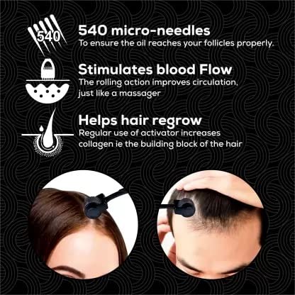 SAAN Derma Roller 540 Titanium Micro Needles 0.5mm for Hair Growth & Beard Stimulation | Face Roller for Acne Scars, Wrinkles & Stretch Marks | At-Home Scalp & Skin Care Treatment | Perfect for Men & Women's Beauty Routine