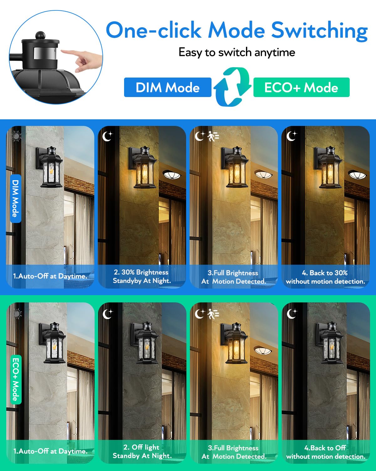 VIANIS Dusk to Dawn Motion Sensor Outdoor Porch Light - Modern Black Waterproof Wall Mount Exterior Light Fixture with Anti-Rust Aluminum & Tempered Ripple Glass - Perfect for Garage, Entryway, Patio, and Backyard Security Lighting