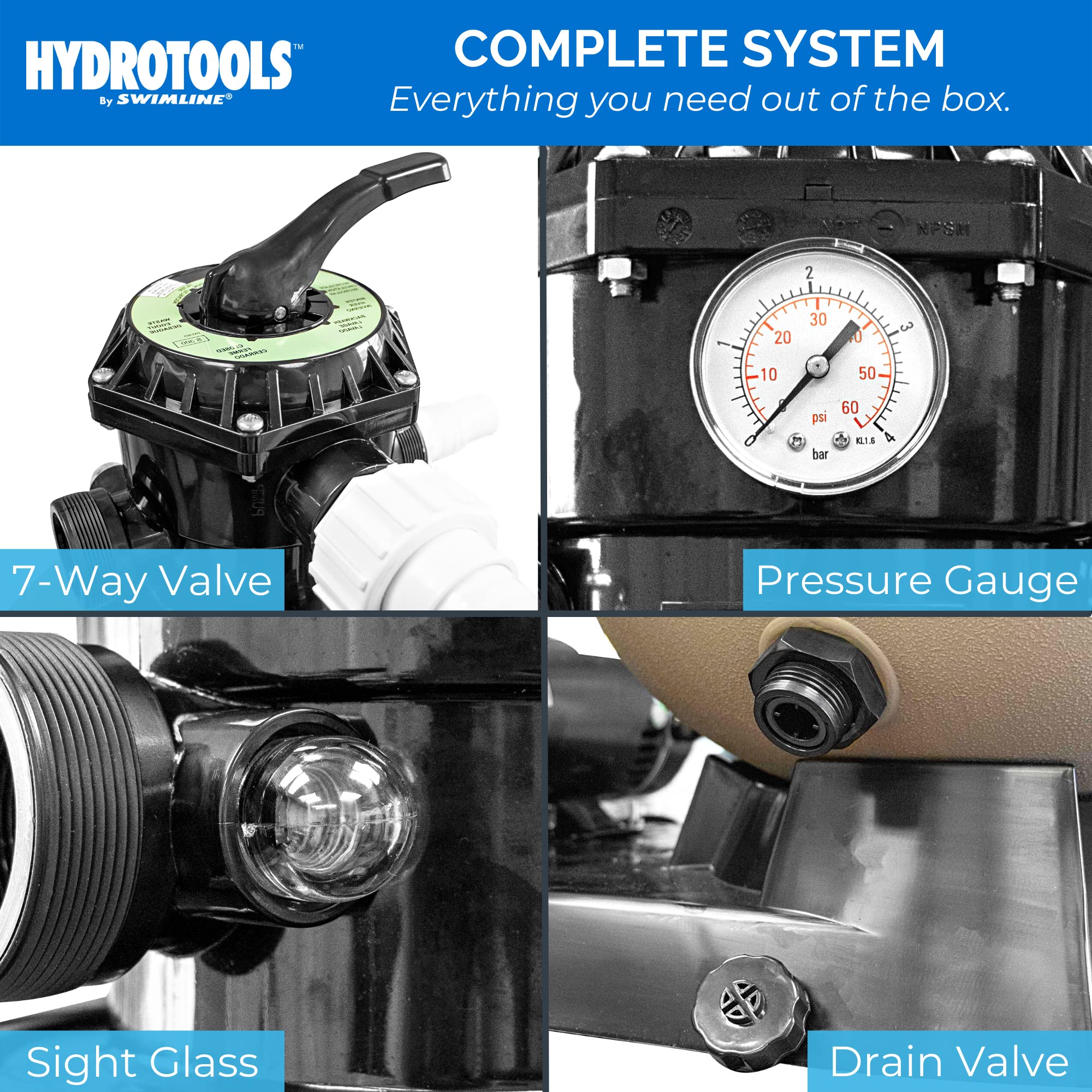 HYDROTOOLS By SWIMLINE 19-Inch Pool Sand Filter Pump System – 1 HP (0.9 THP) 4500 GPH for Above Ground & Inground Pools Up To 19000 Gallons | Compatible with 7-Way Valve 71915 | Ideal for Pool Cleaning, Maintenance & Water Filtration