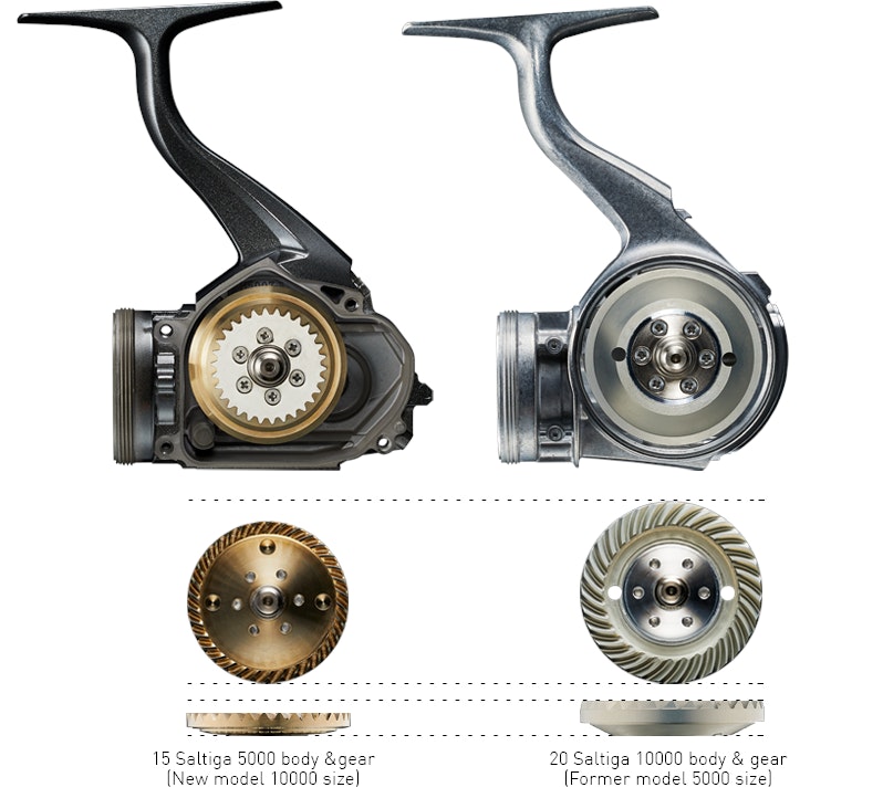 Daiwa 20 Saltiga Spin Fishing Reel - High Performance Saltwater Fishing Gear for Surf, Offshore & Boat Fishing