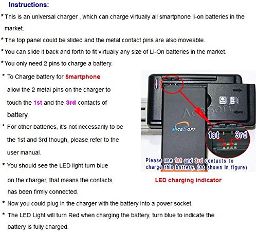 Universal Travel Dock Wall USB/AC SCP-63LBPS Battery Charger with SIM Tool - Compatible with Kyocera DuraXV+ E4520PTT Cellphone | Perfect for Travel, Camping & Emergency Charging