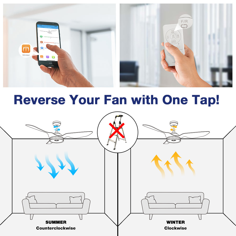 45 Inch Cerise Low Profile Smart Ceiling Fan with LED Light & Remote Control - Perfect for Bedroom, Living Room, and Home Office Energy-Efficient Cooling