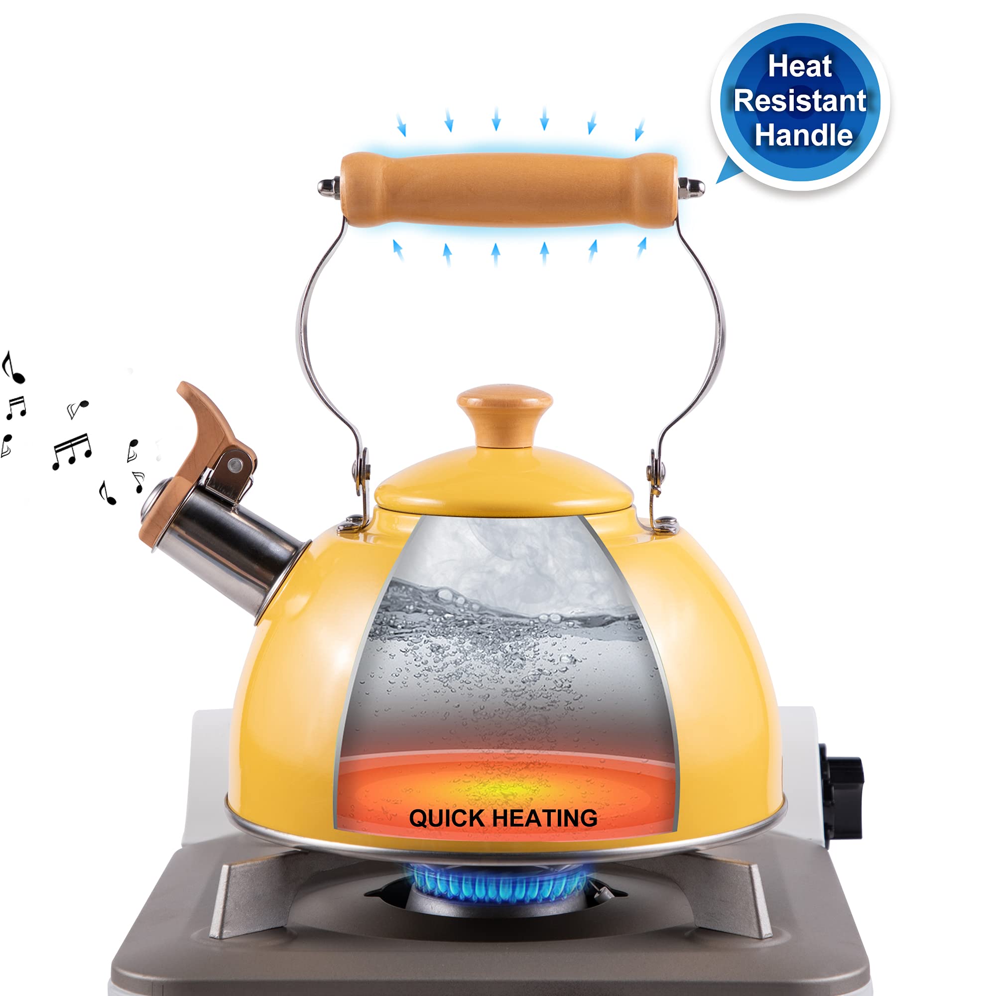 ROCKURWOK 2.7 Quart Stainless Steel Whistling Tea Kettle with Cool-Touch Handle - Yellow Stovetop Kettle for Tea, Coffee & Hot Water - Perfect for Home, Kitchen & Camping Use