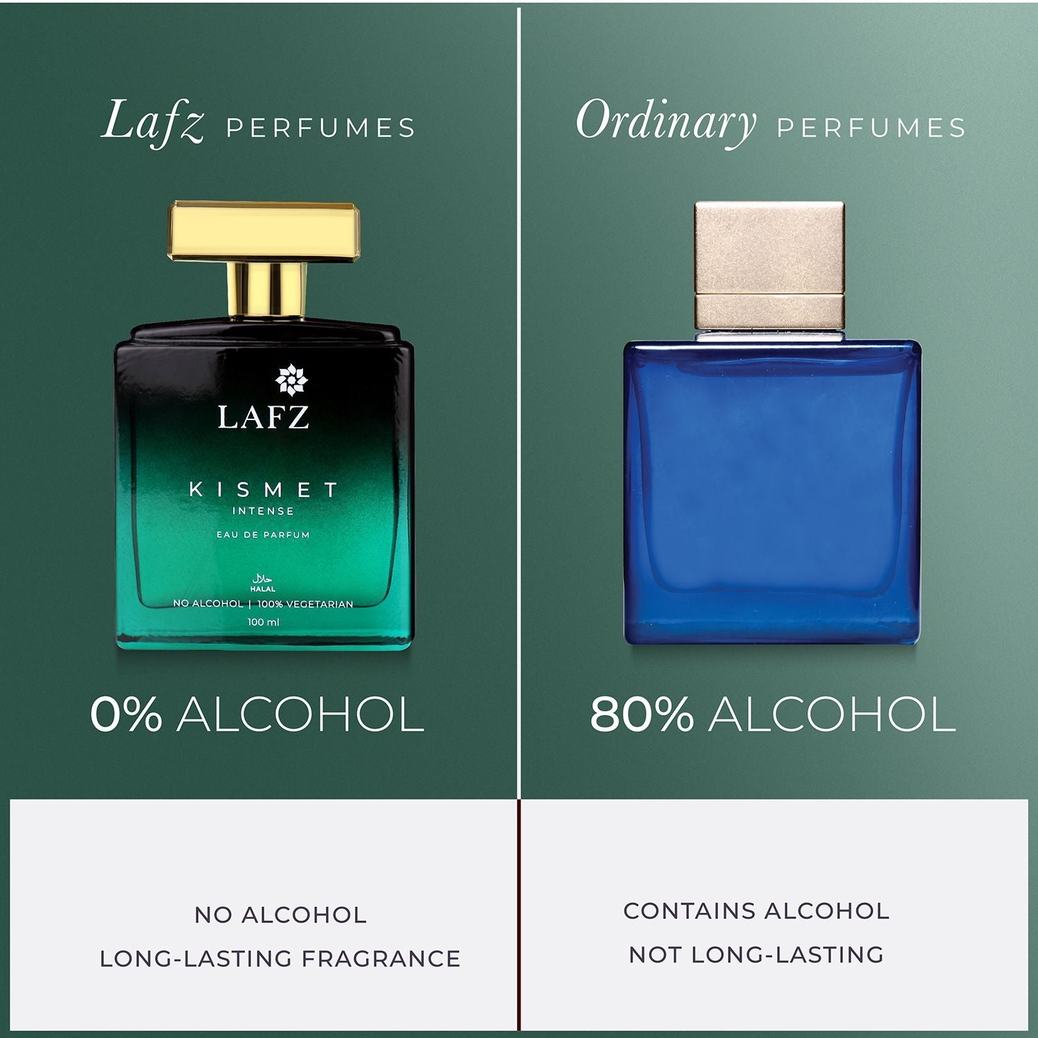 Kismet Intense Eau De Parfum for Women - Long Lasting Luxury Perfume for Evening Wear & Special Occasions