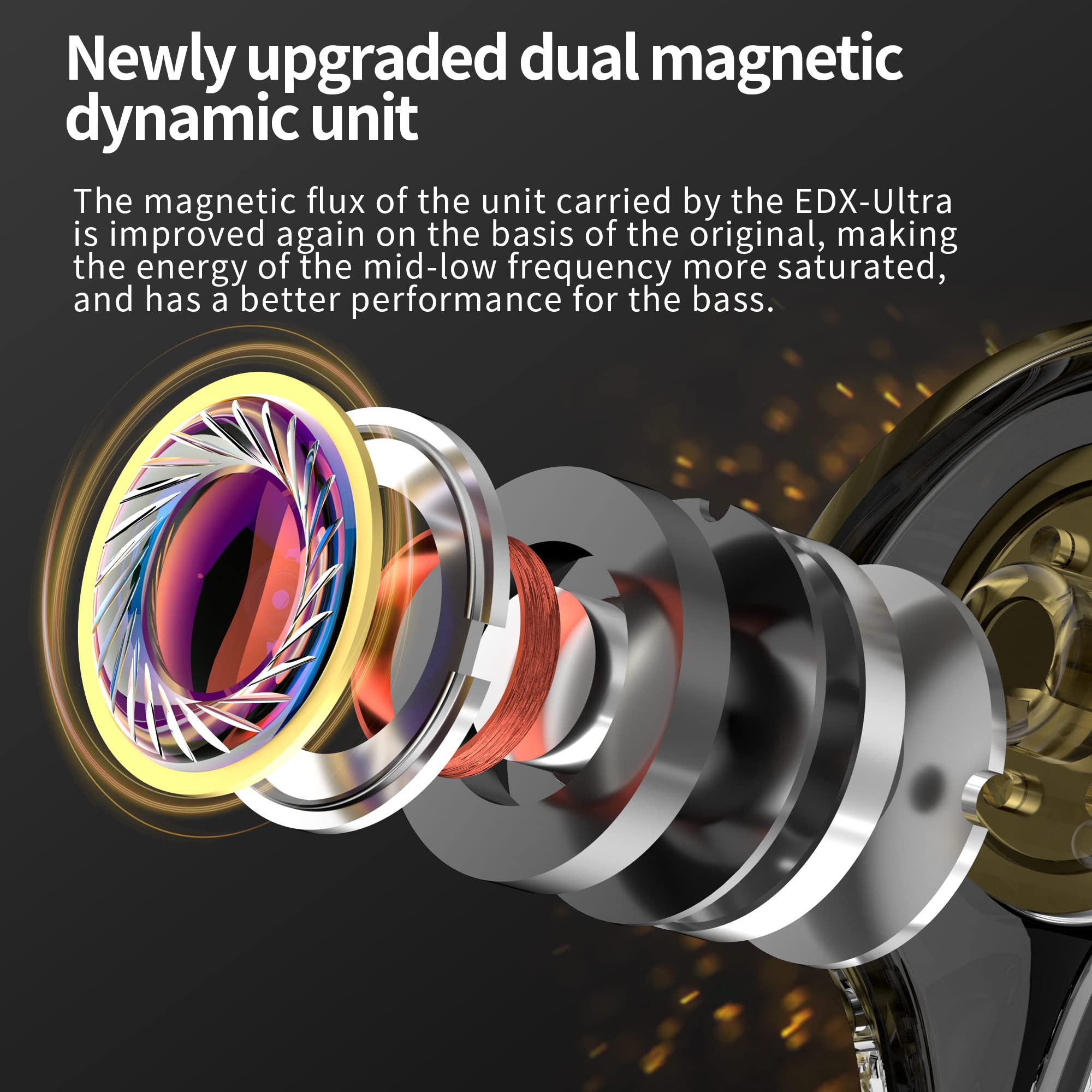 KZ Edx Ultra Upgraded HiFi Wired Earbuds - Dynamic In-Ear Headphones with Deep Bass & Stereo Sound (No Mic) for Music Lovers, Audiophiles & Gaming - Perfect for Commuting, Workouts & Studio Monitoring