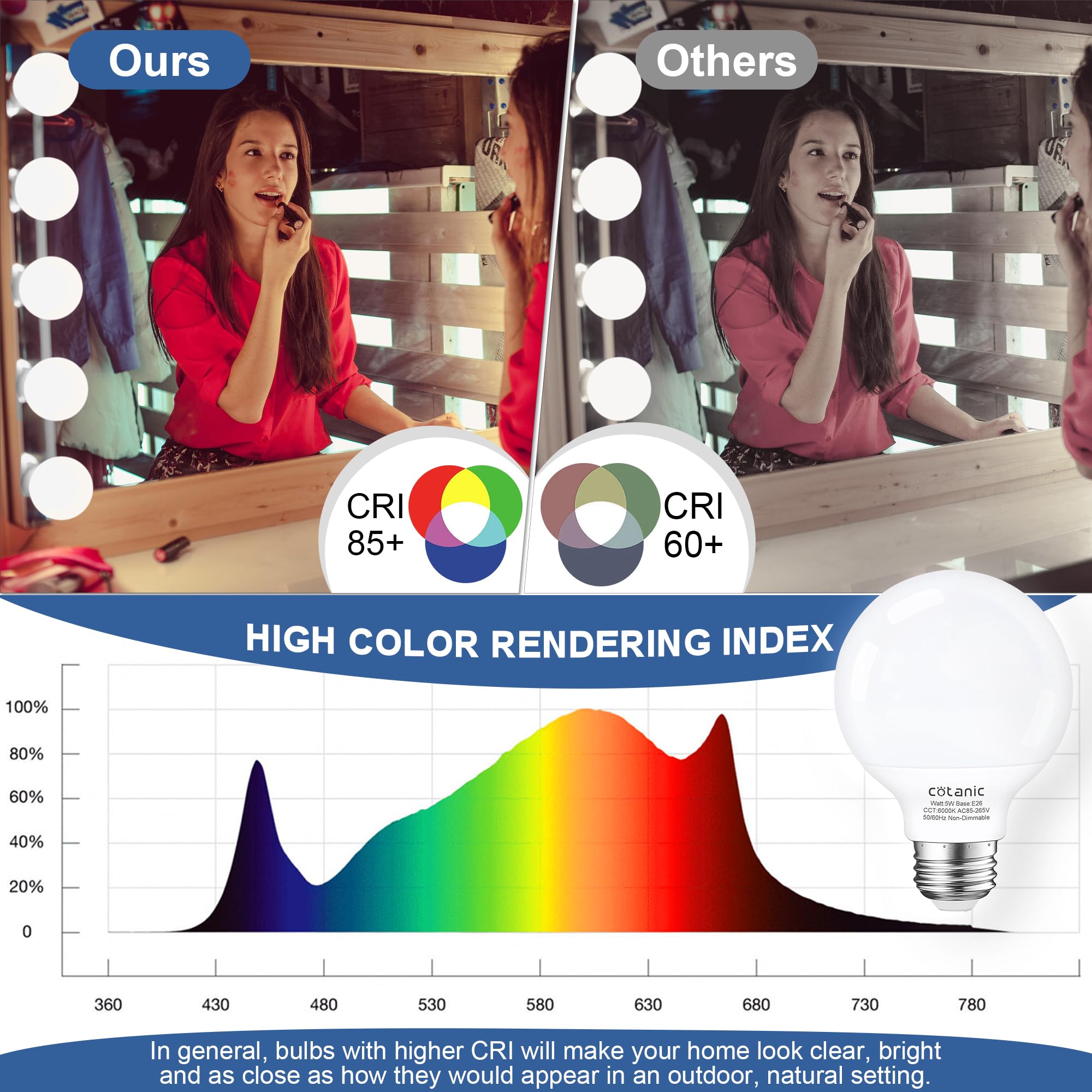 Cotanic G25 Globe Light Bulbs 6000K Daylight White - 4 Pack, E26 Base, 5W (60W Equivalent), 500LM, Non-Dimmable - Perfect for Bathroom Vanity, Dressing Room & Makeup Mirror Lighting