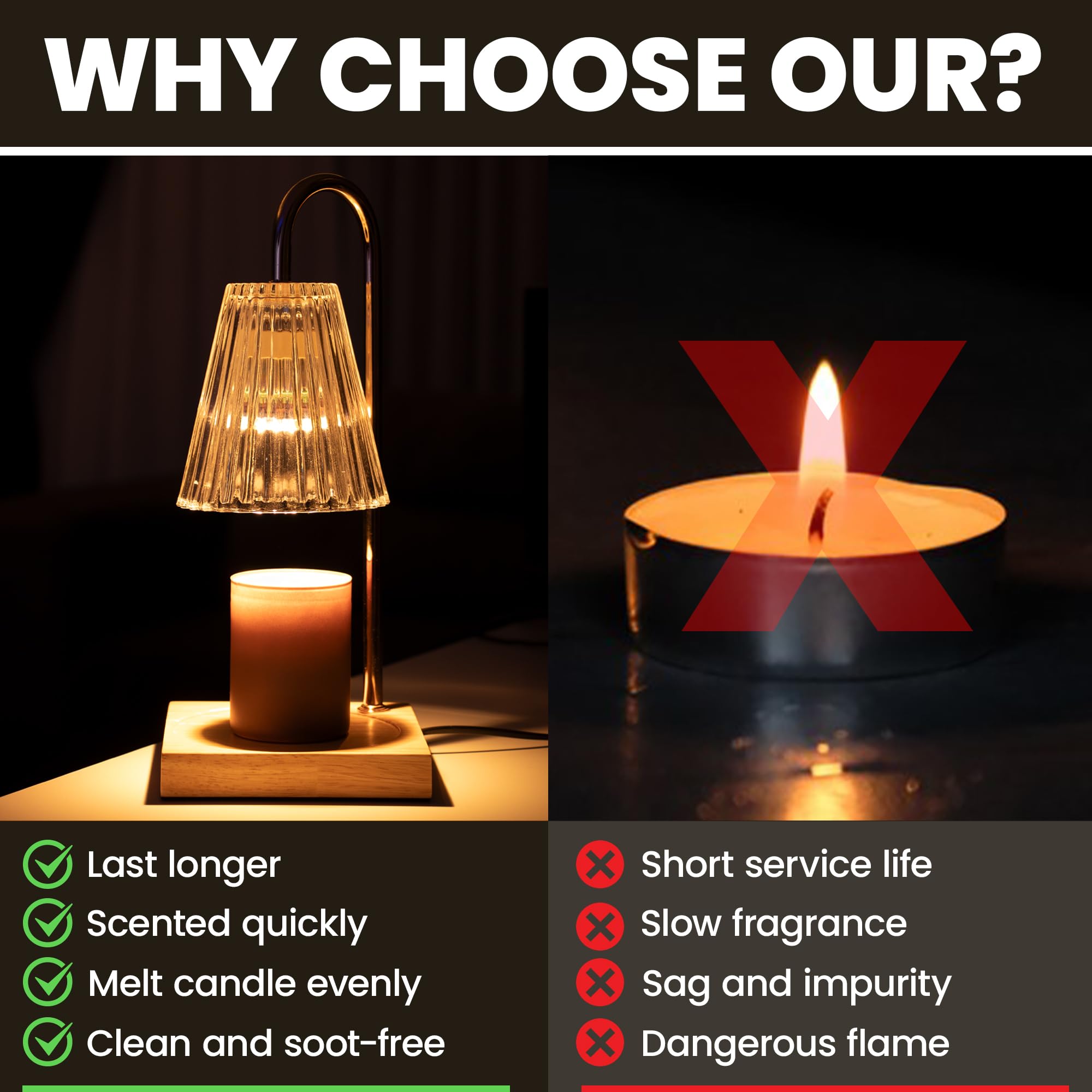 Elegant Candle Warmer Lamp with Timer & Dimmer - 4 Bulbs + Scented Candle Included | Aromatherapy Home Decor for Bedroom, Living Room | Perfect Housewarming & Mother's Day Gift for Jar Candle Lovers