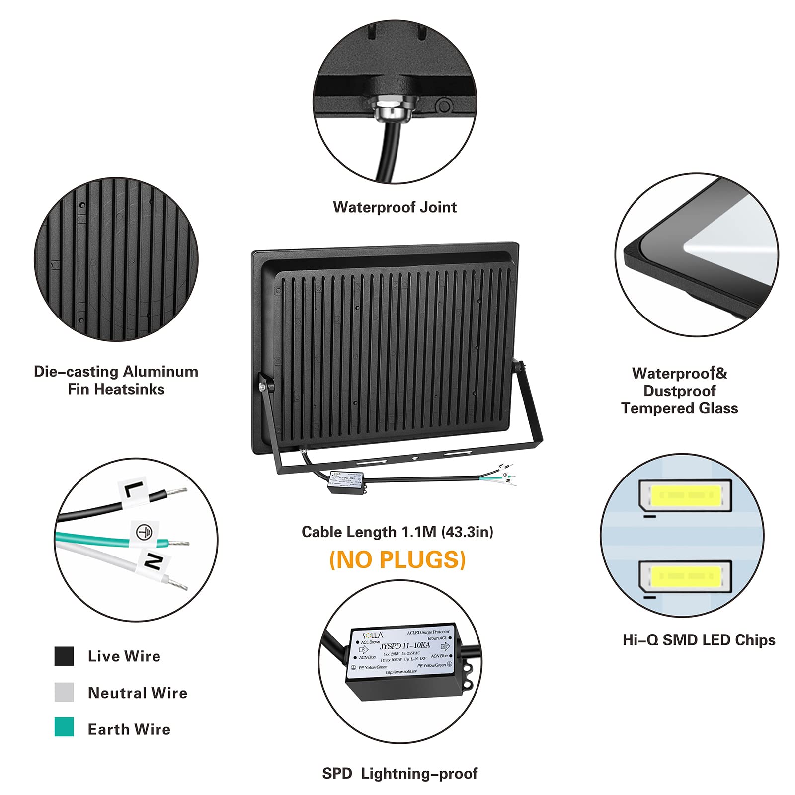 SOLLA 400W LED Flood Light - IP66 Waterproof, 32000 Lumens Super Bright, 2140W Equivalent Outdoor Security Lighting (6000K Daylight White) - Perfect for Landscape, Wall, Backyard, Parking Lot & Stadium Illumination