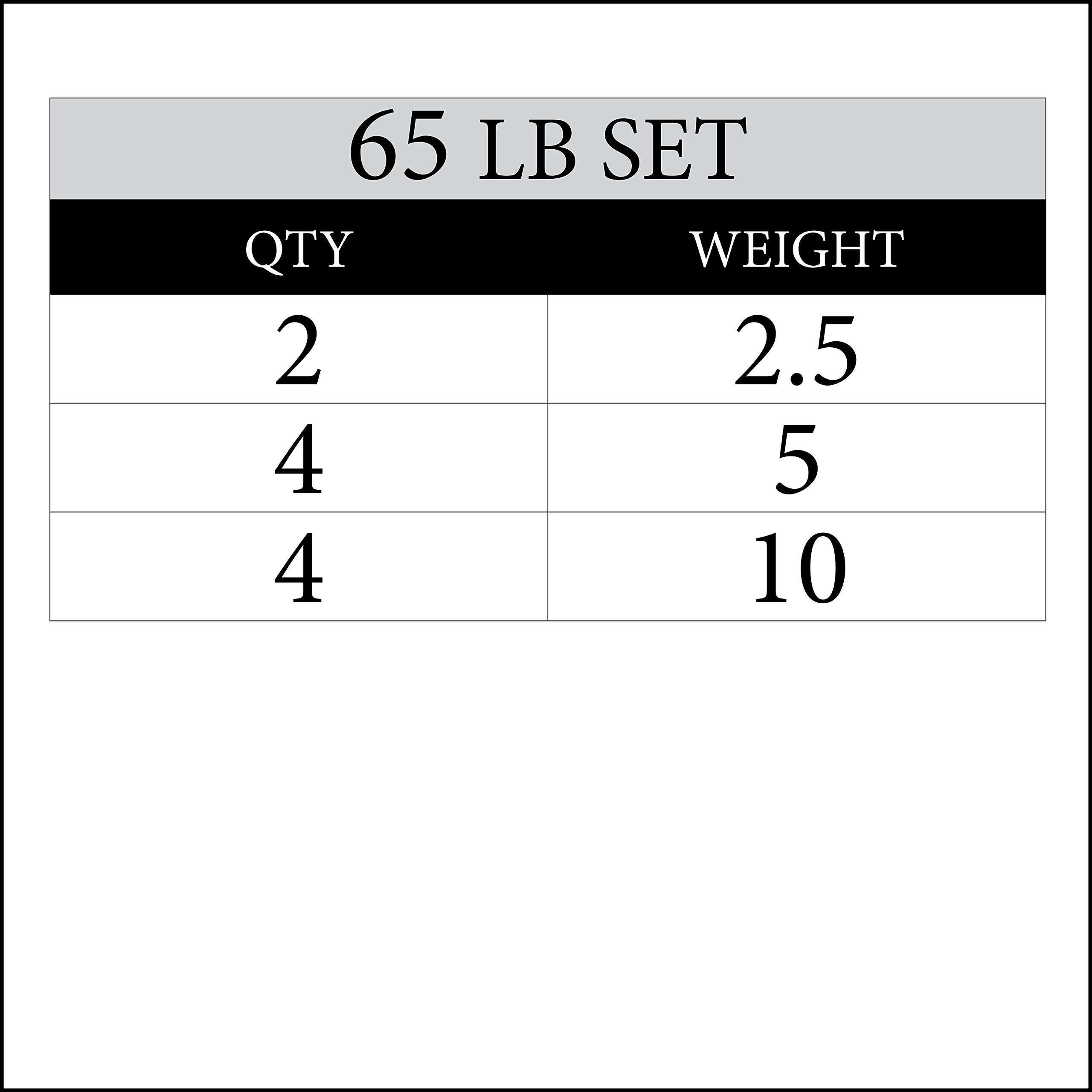 XMark Olympic Weight Set with 7' Olympic Bar & Black Diamond Plates – Premium Barbell Weightlifting Kit for Home Gym & Strength Training